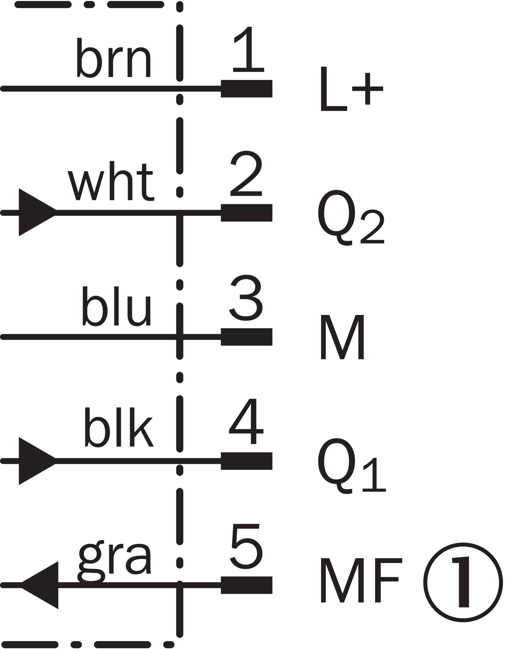 Sick Long-Range-Distanzsensor DS500-P311-2