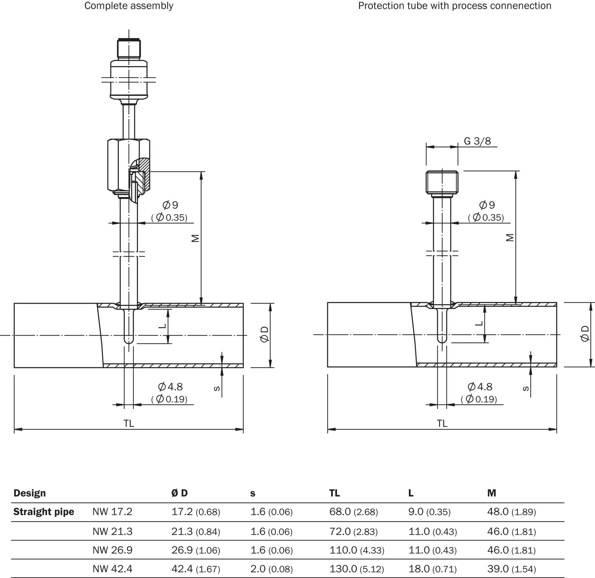 Sick Temperatursensor THTL-1AASB0424MZ-1