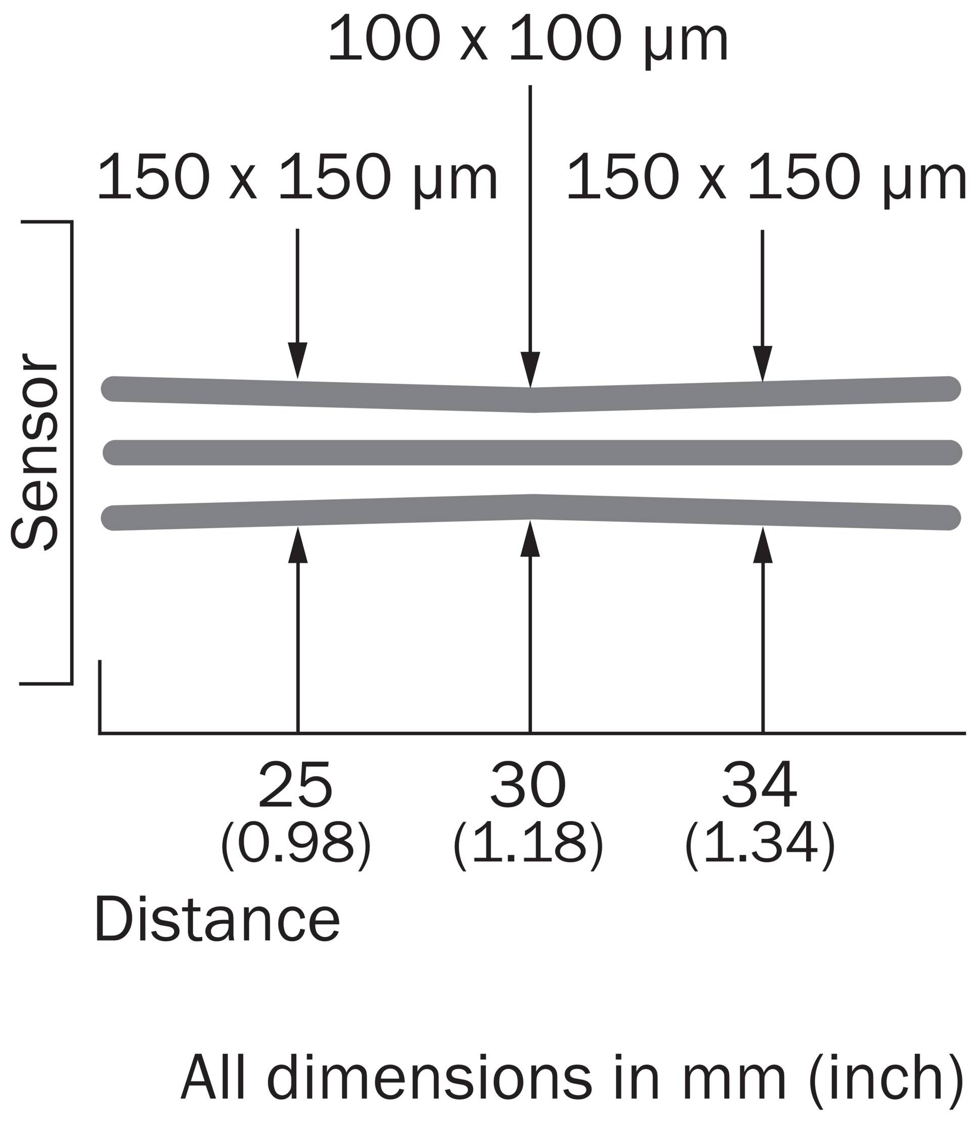 Sick OD2-P30W04A2, Laser-Abstandssensor, P/n: 6036579-1