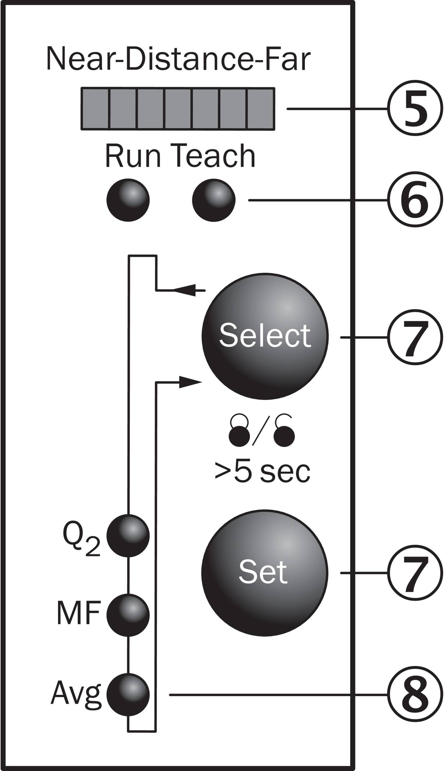 Sick OD2-P30W04A2, Laser-Abstandssensor, P/n: 6036579-0