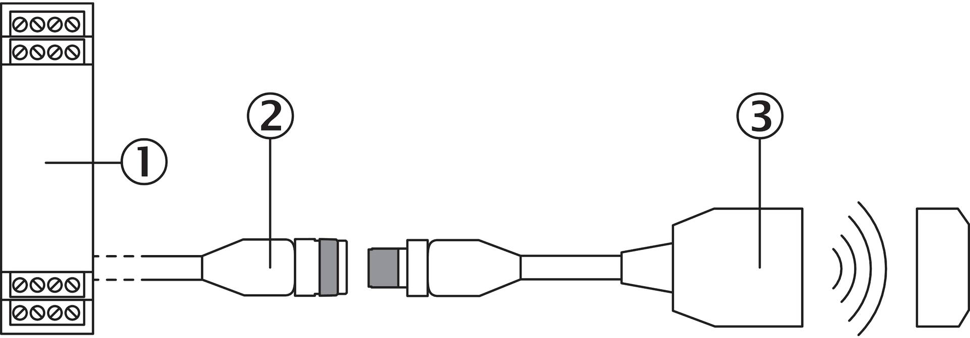 Sick Sicherheitsschalter STR1-SASM0AC8-2