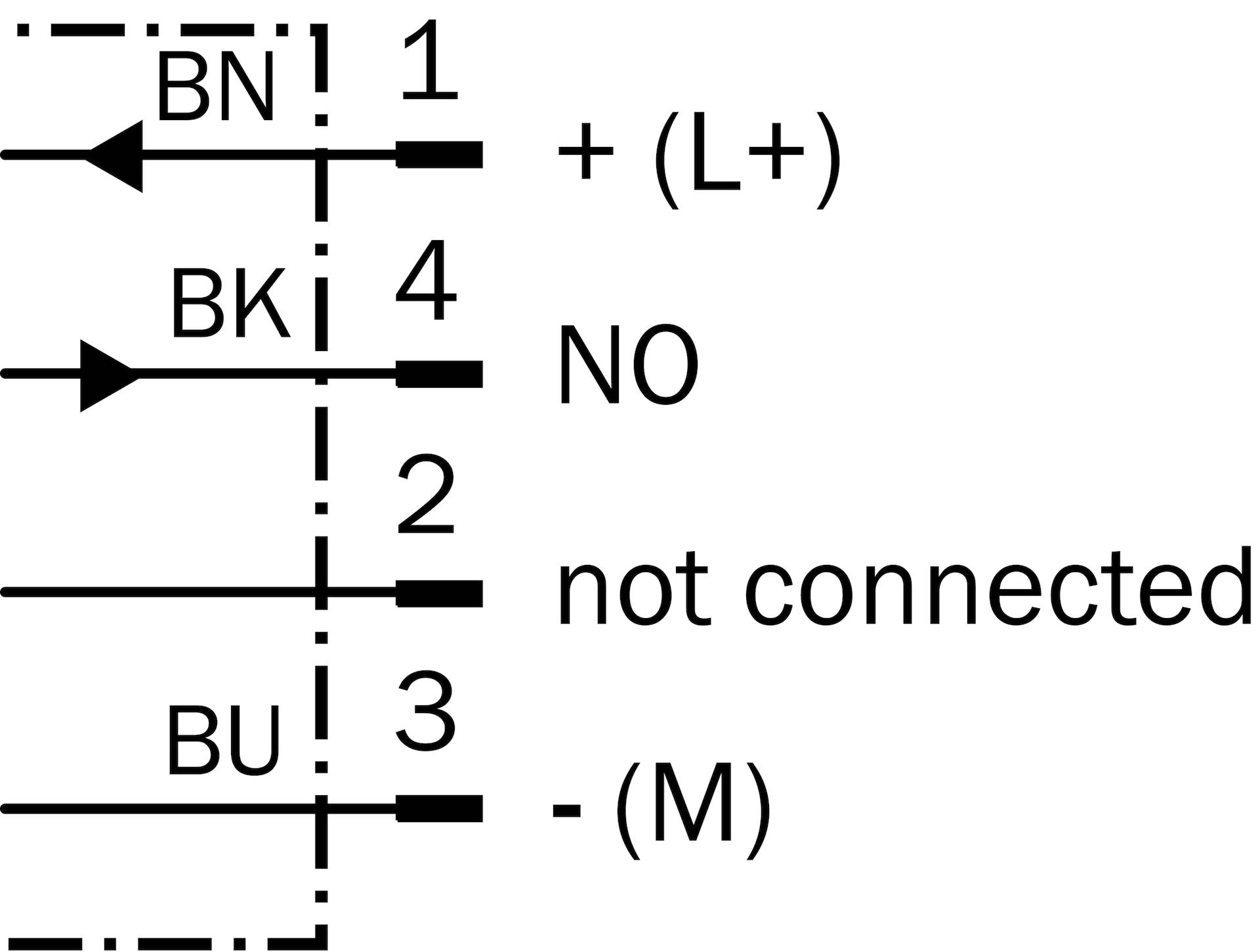 SICK Näherungssensor IME12-04BPSZC0S (1040764)-2