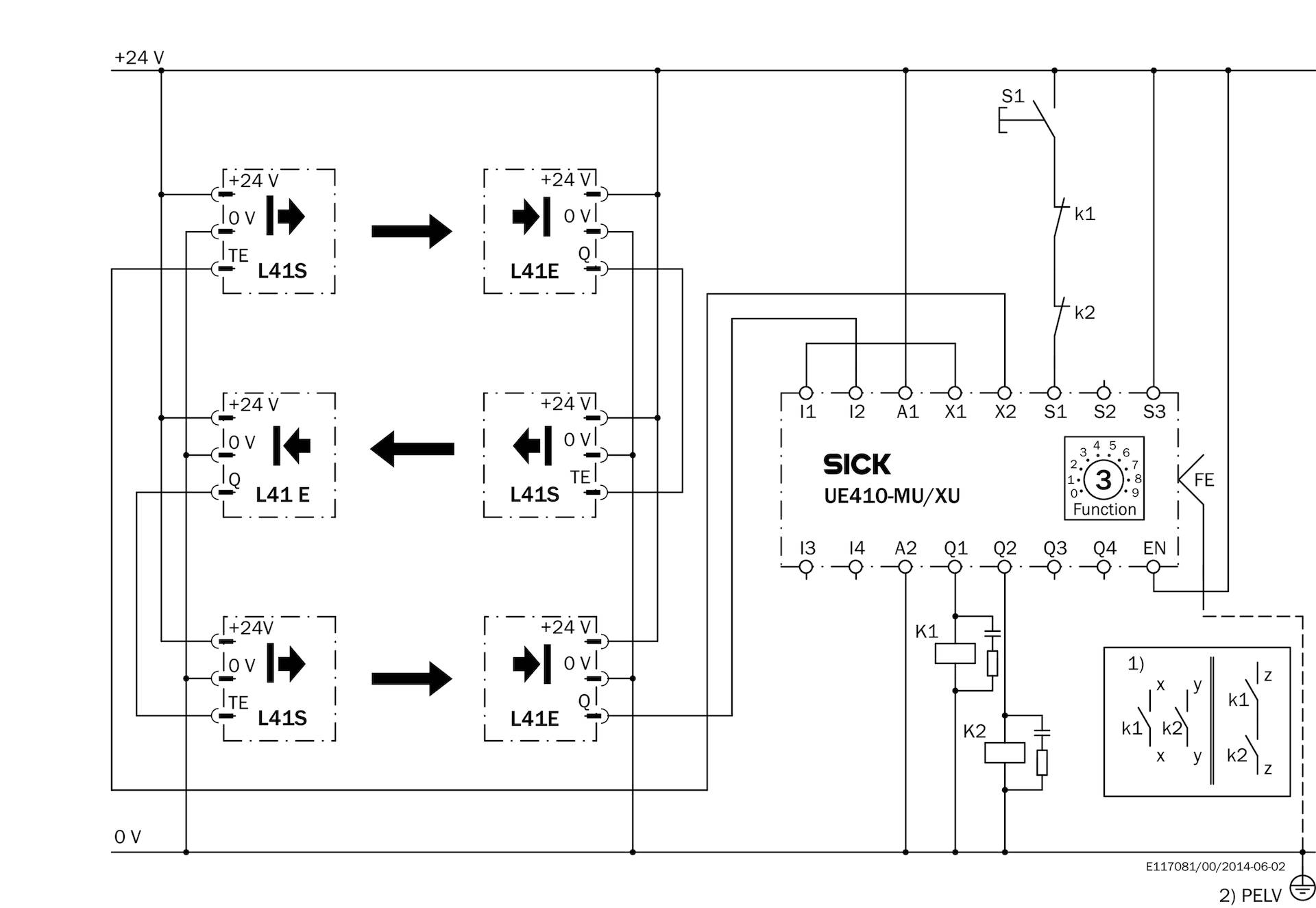 Sick Sicherheitslichtschranke L41E-11MA1A-2