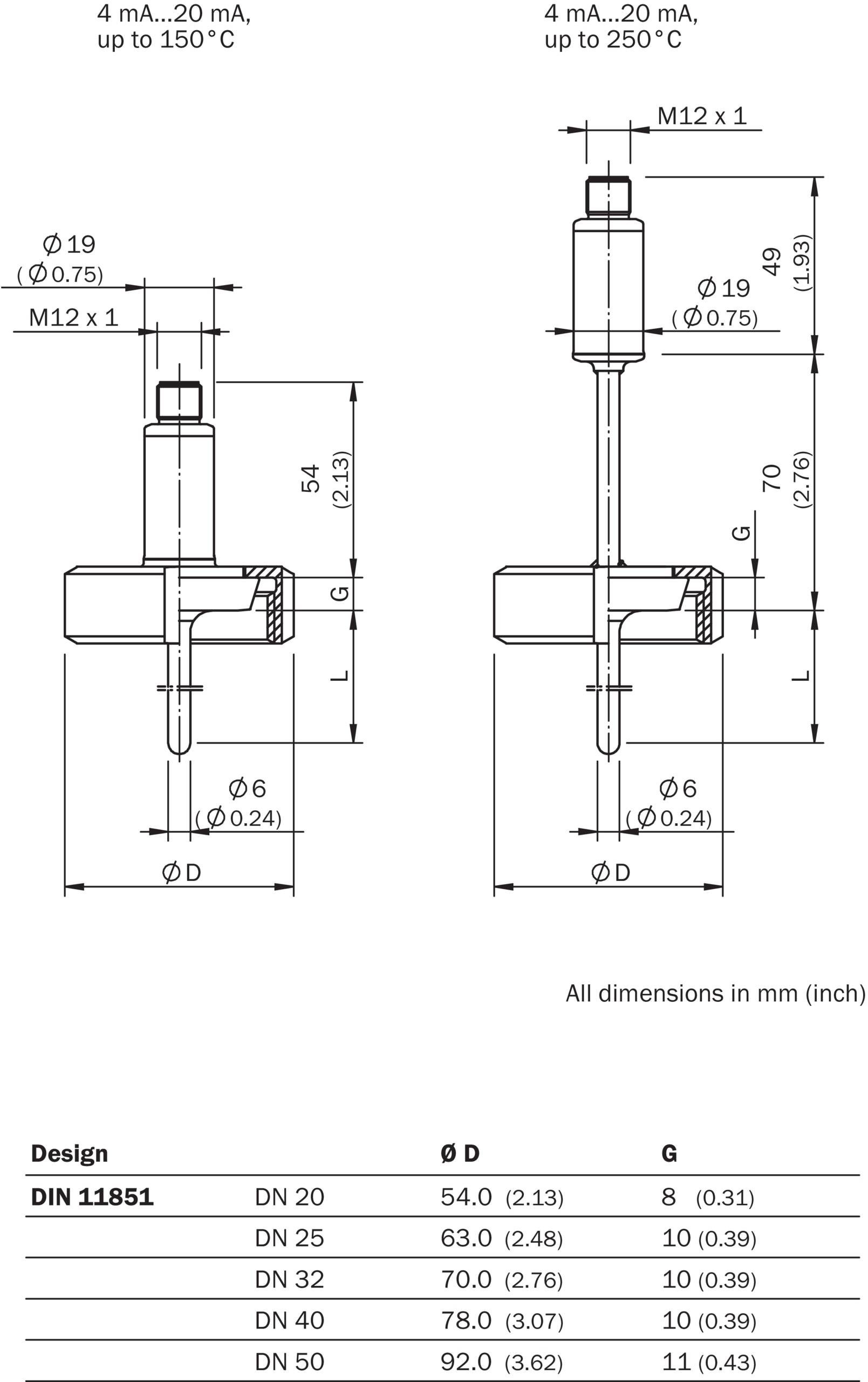 Sick Temperatursensor THTS-1PA541006MZ-1