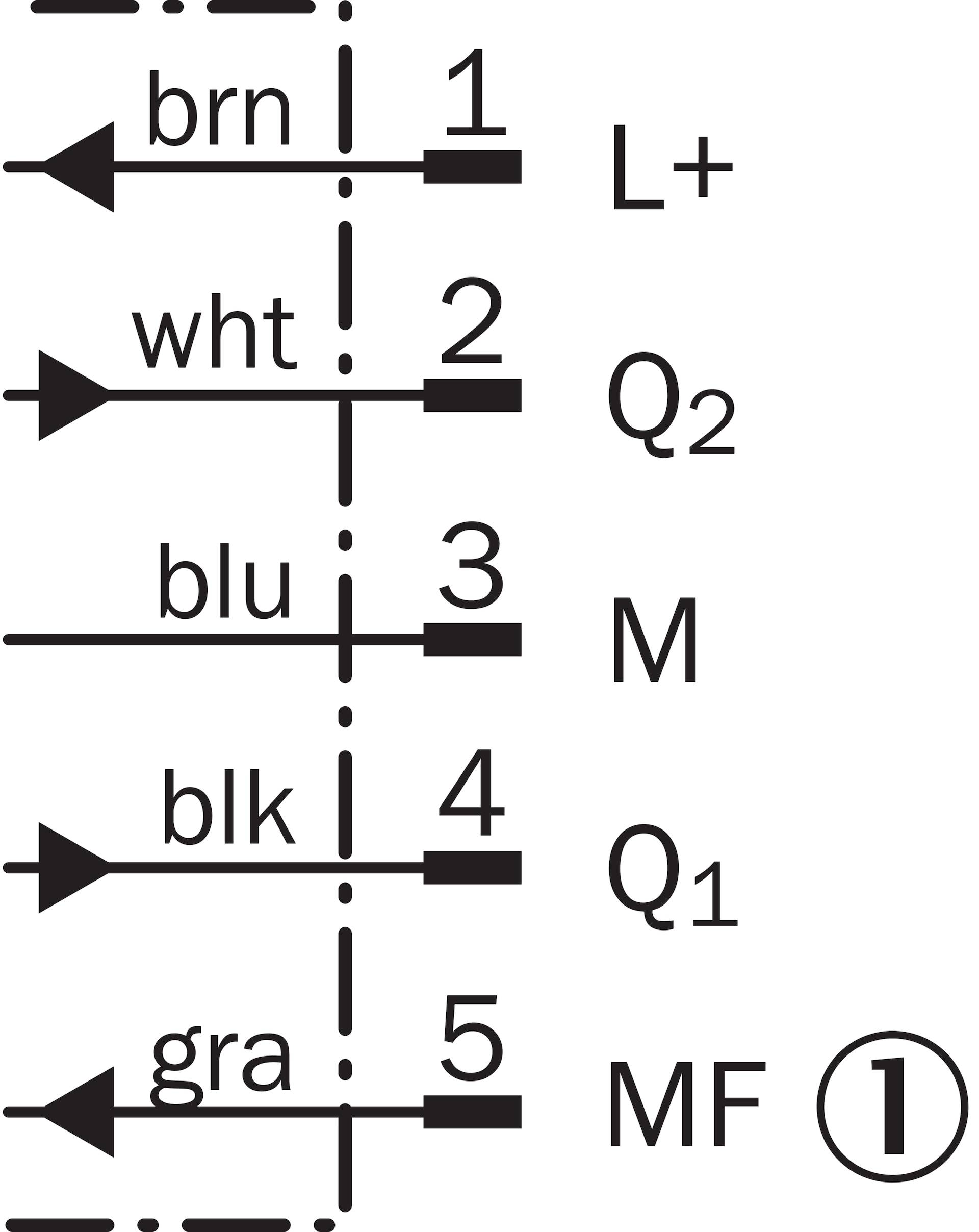 Sick Mid-Range-Distanzsensor DS50-N1122-1