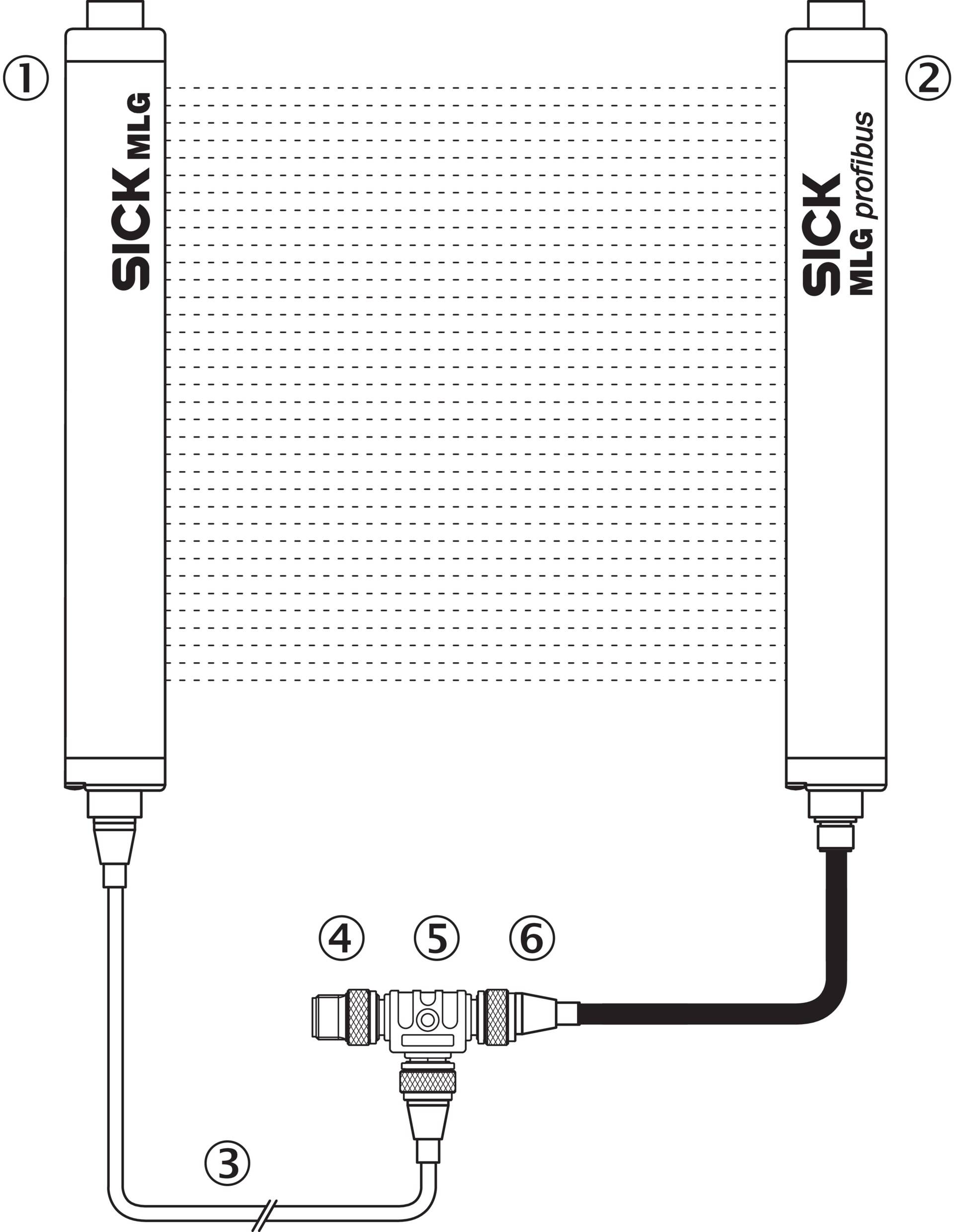 Sick T-Verteiler SBO-02G12-SM-2