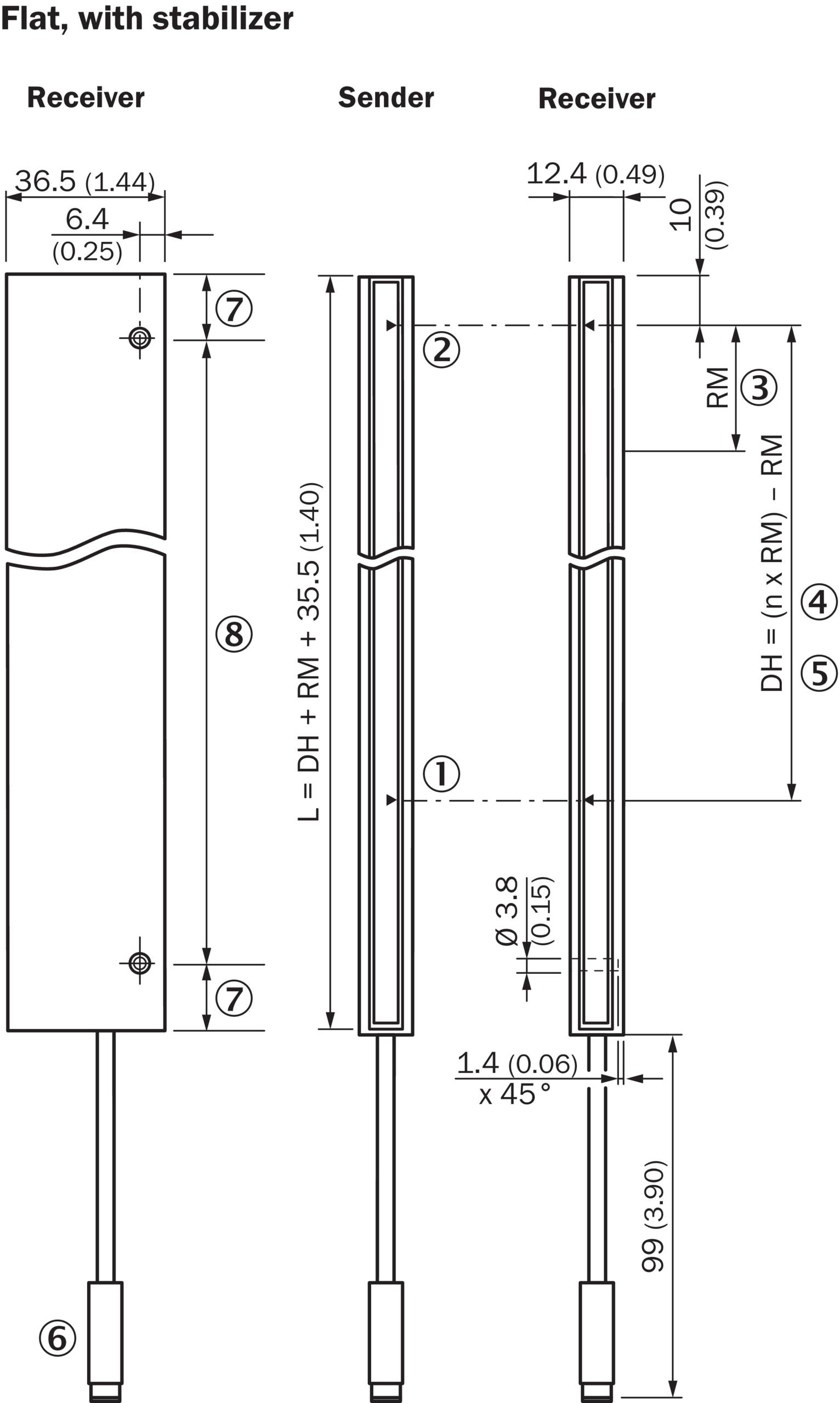 Sick AutomatisierungLichtgitter SGS4-F076P7PS2T01-1