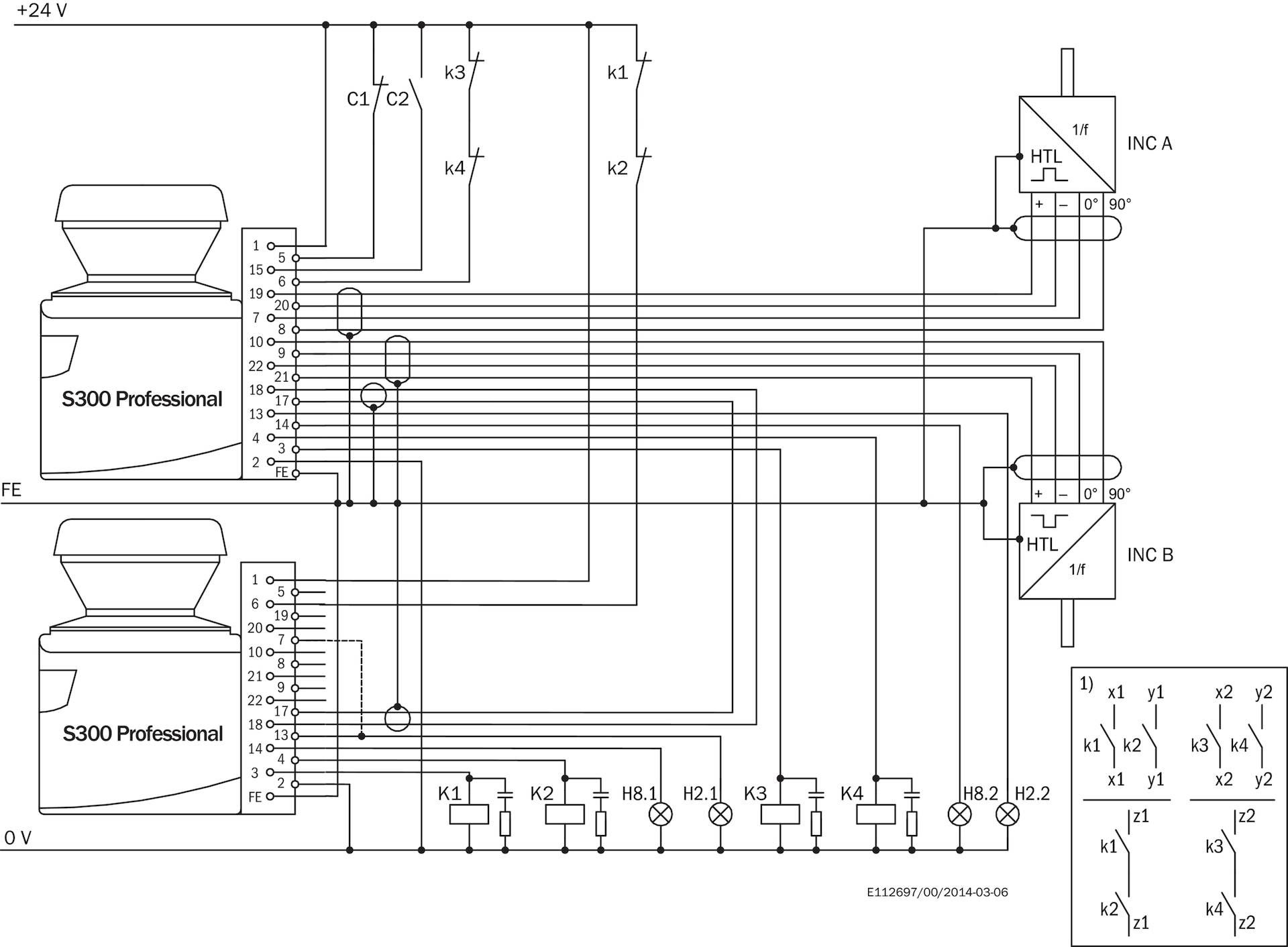 Sick S30B-2011DA, Sicherheits-Laserscanner, P/n: 1026822-1