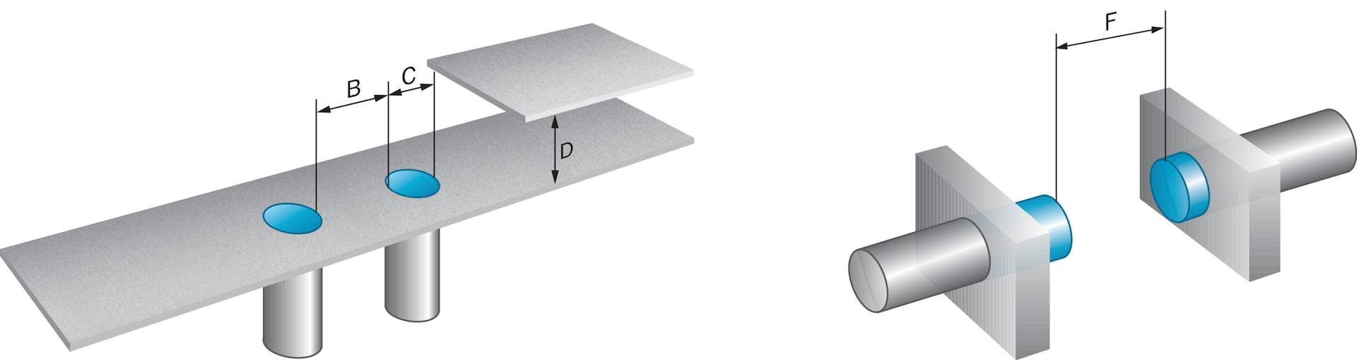 Sick Näherungssensor IME08-02BPOVT0SS08-1
