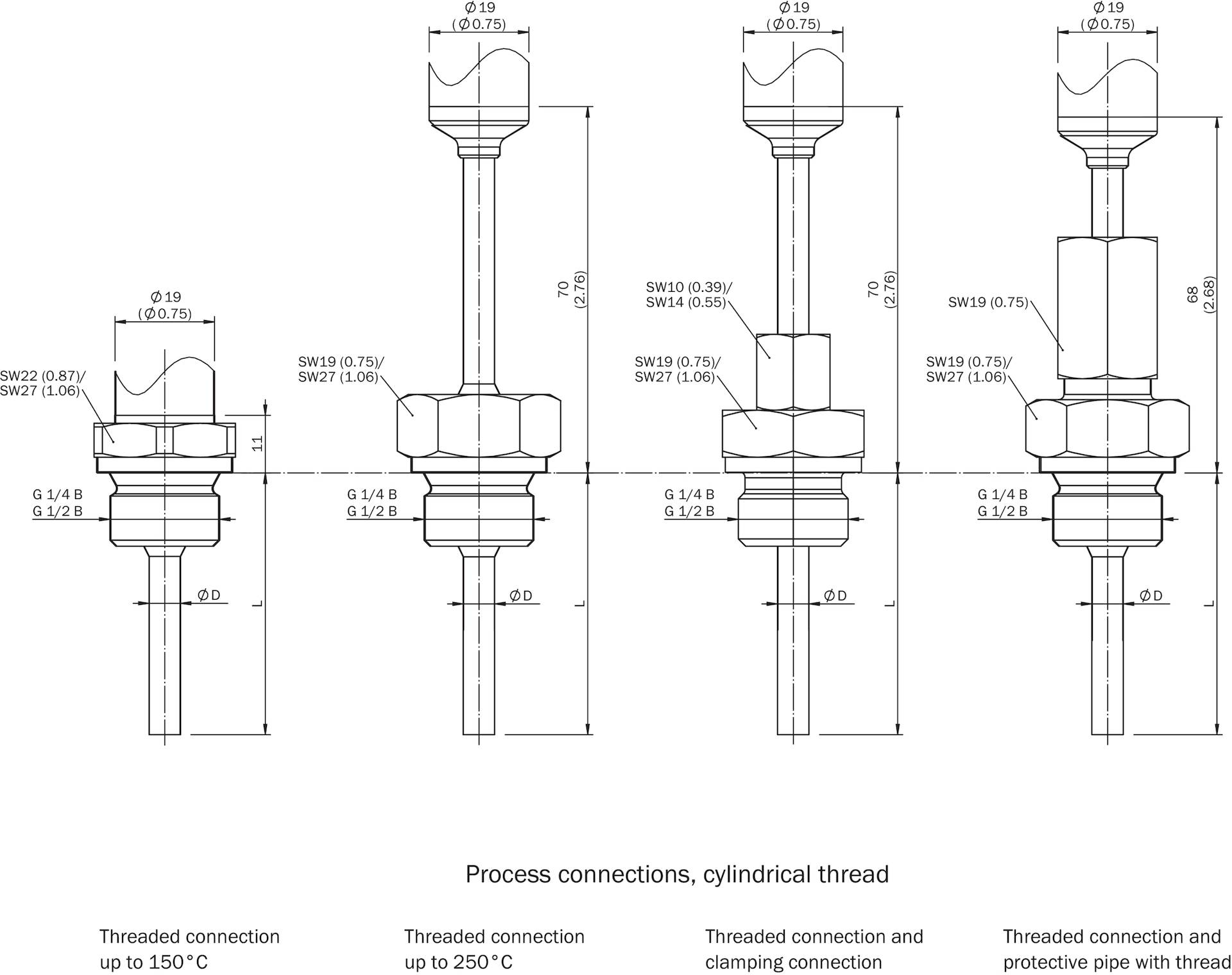 Sick Temperatursensor TCT-2PAG11506MZ-2