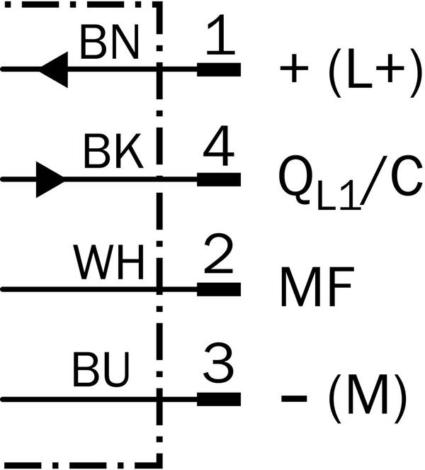 Sick WI180C-IOB01, Schnittstellenmodul, P/n: 6074861