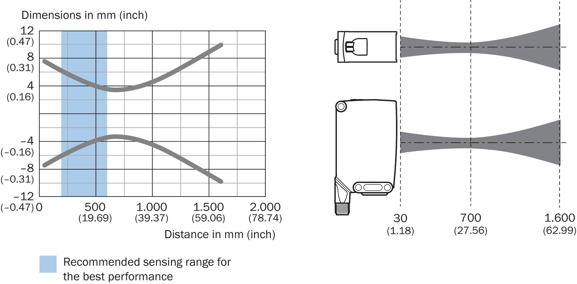 Sick WTB26P-24861120A00, Fotoelektrischer Sensor, P/n: 1115766-1