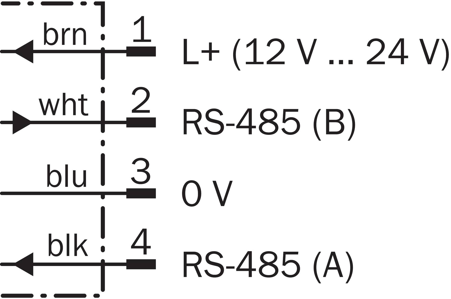 Sick OD1-B015H05A14, OD Mini, P/n: 6050499-1