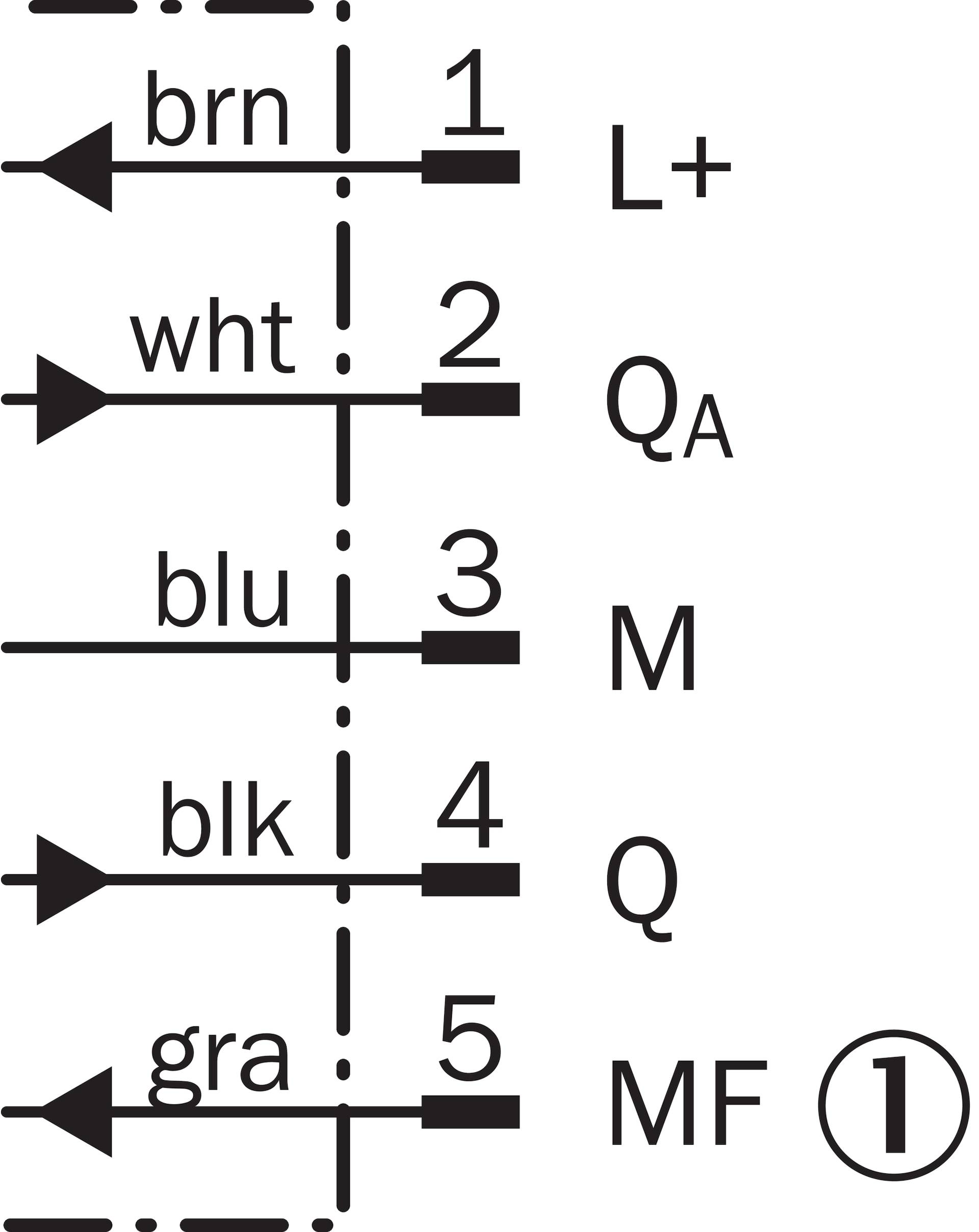 Sick DT50-P1114, Laser-Abstandssensor, P/n: 1047581-1