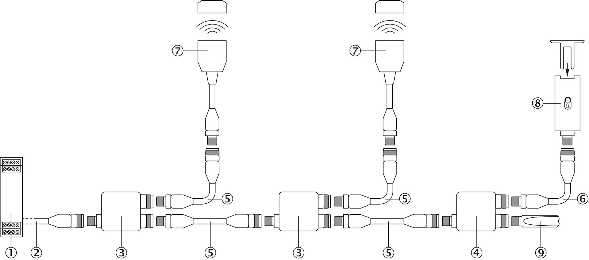 Sick TR4-SEM02CB, Sicherheitsschalter, P/n: 6070823-2