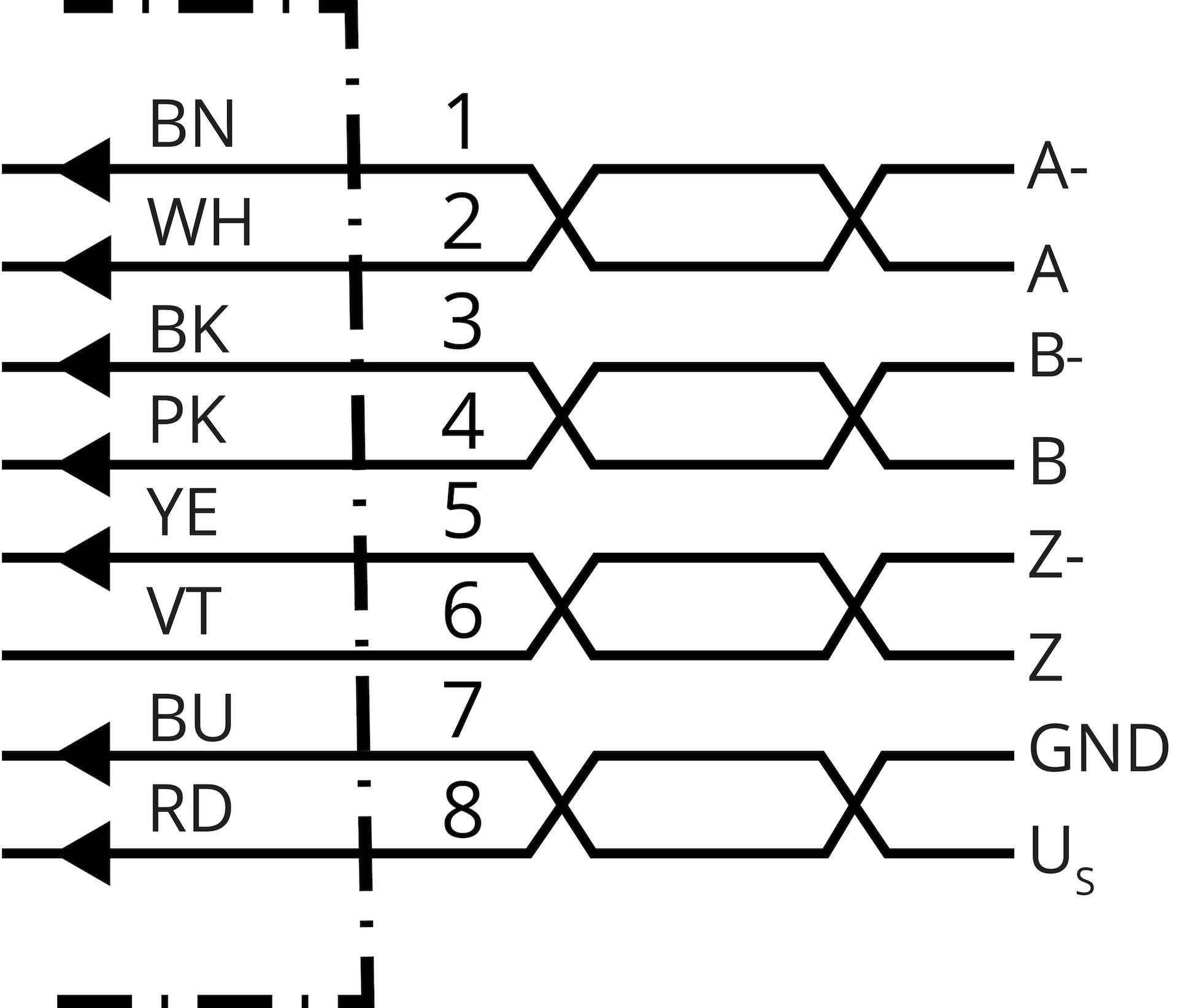 Sick DUS60E-S8KK0AAA, Inkrementalgeber, P/n: 1104377-1