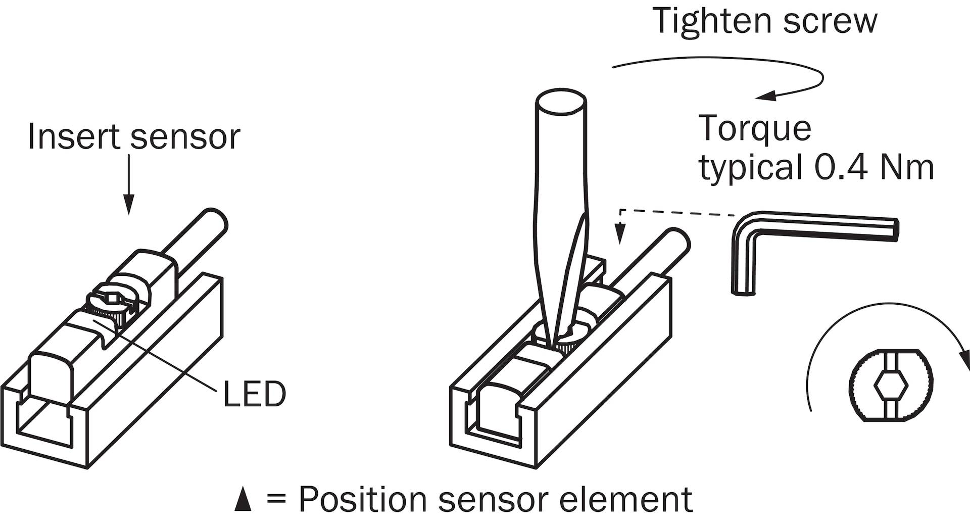 SICK MZT8-03VPS-KP0 - Magnetfeldsensor-1
