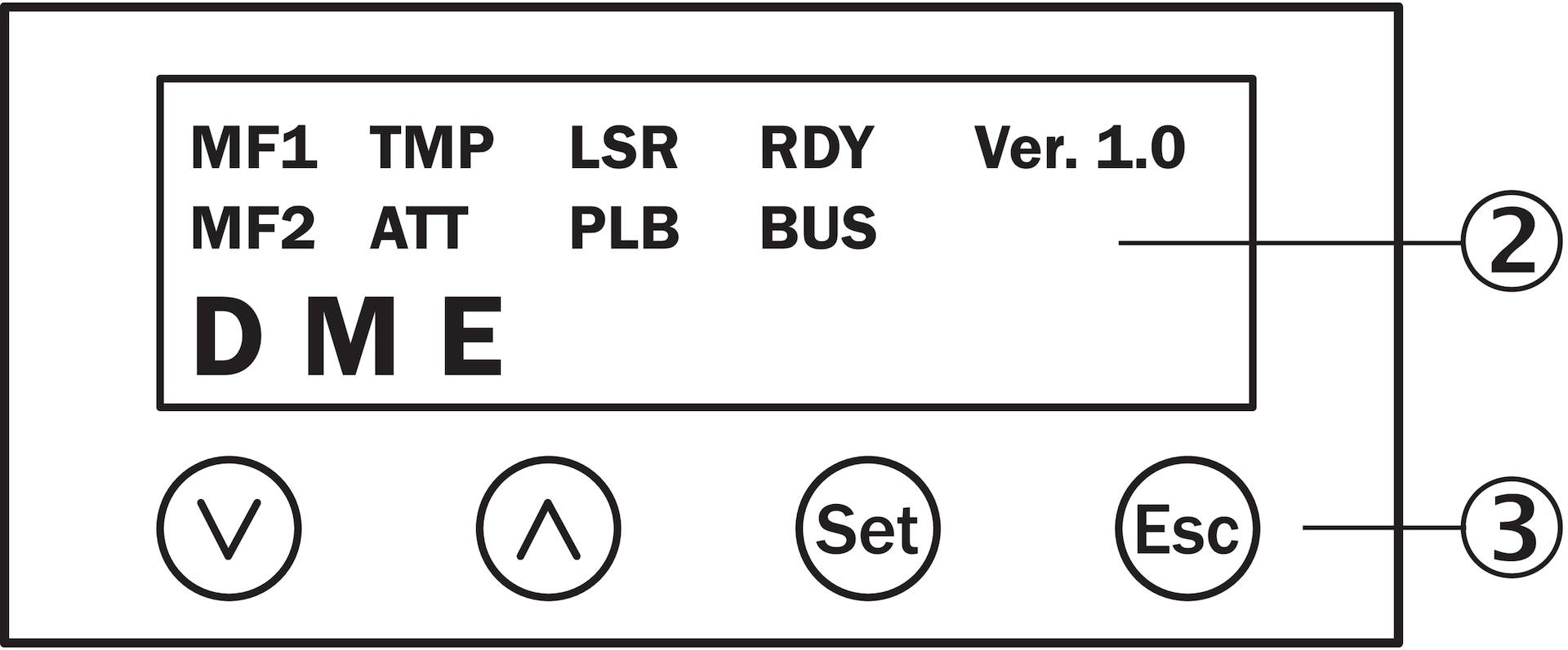 Sick DME5000-121, Laser-Distanzsensor, P/n: 1024083-2