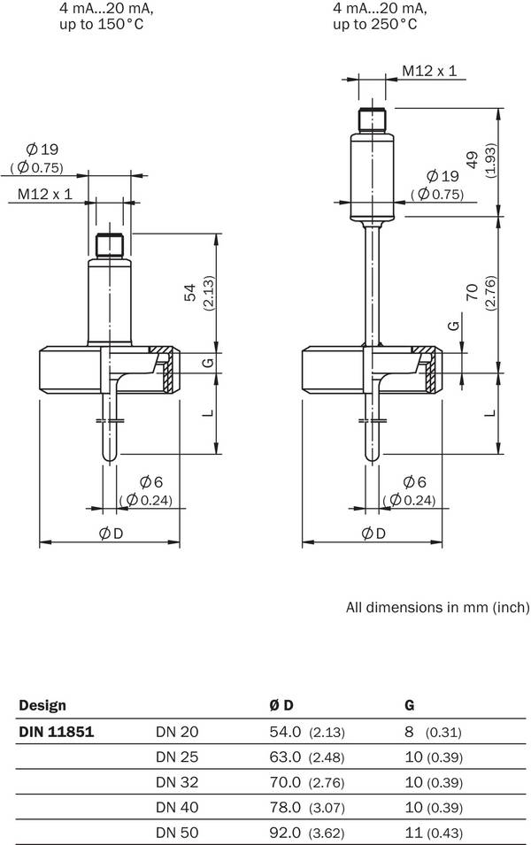 Sick THTS-1PA521006MZ, Temperatursensor, P/n: 6082126