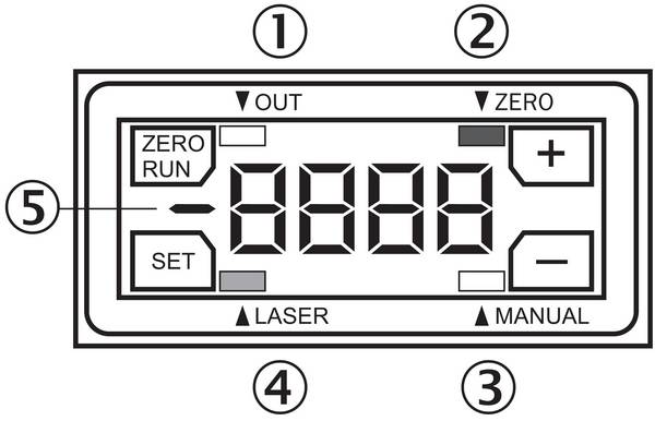 Sick OD1-B015C05A15, OD Mini, P/n: 6054085