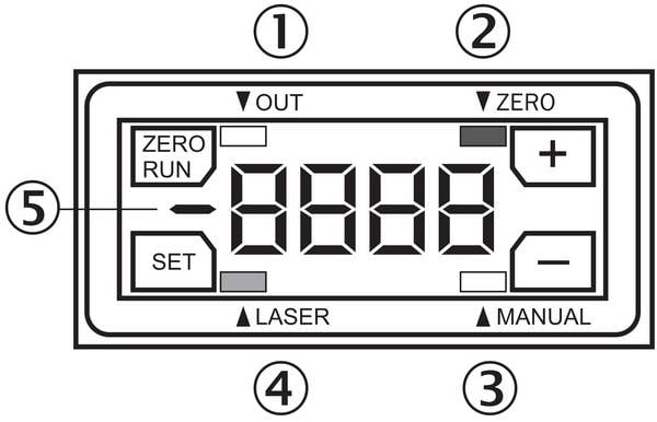 Sick OD1-B035C15A14, OD Mini, P/n: 6050525