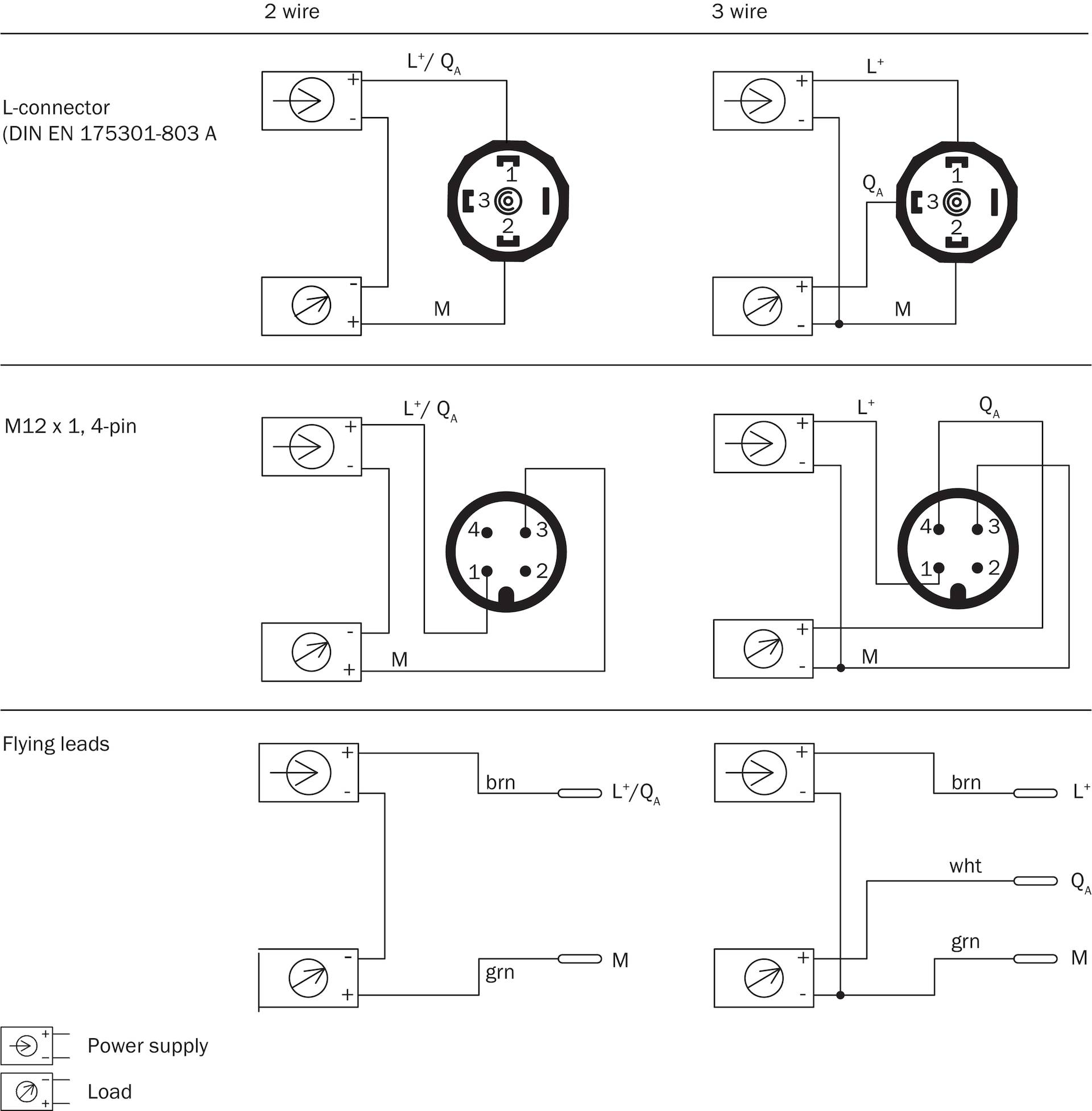 Sick PFT-FCB010SF2OSCALSSZ, Drucksensor, P/n: 6050023-1