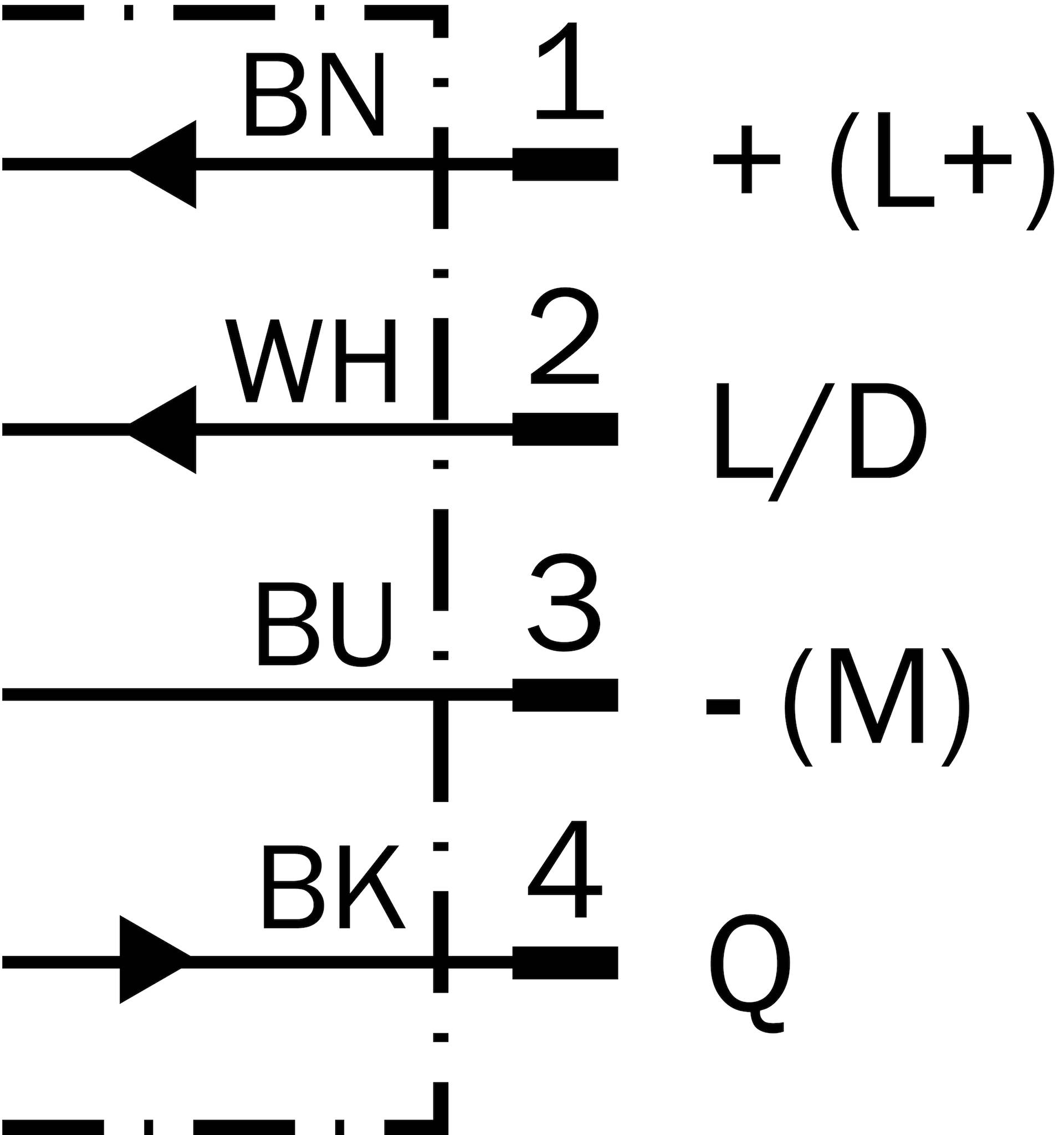 Sick Rund-Lichtschranke VTE18-4P2740-2