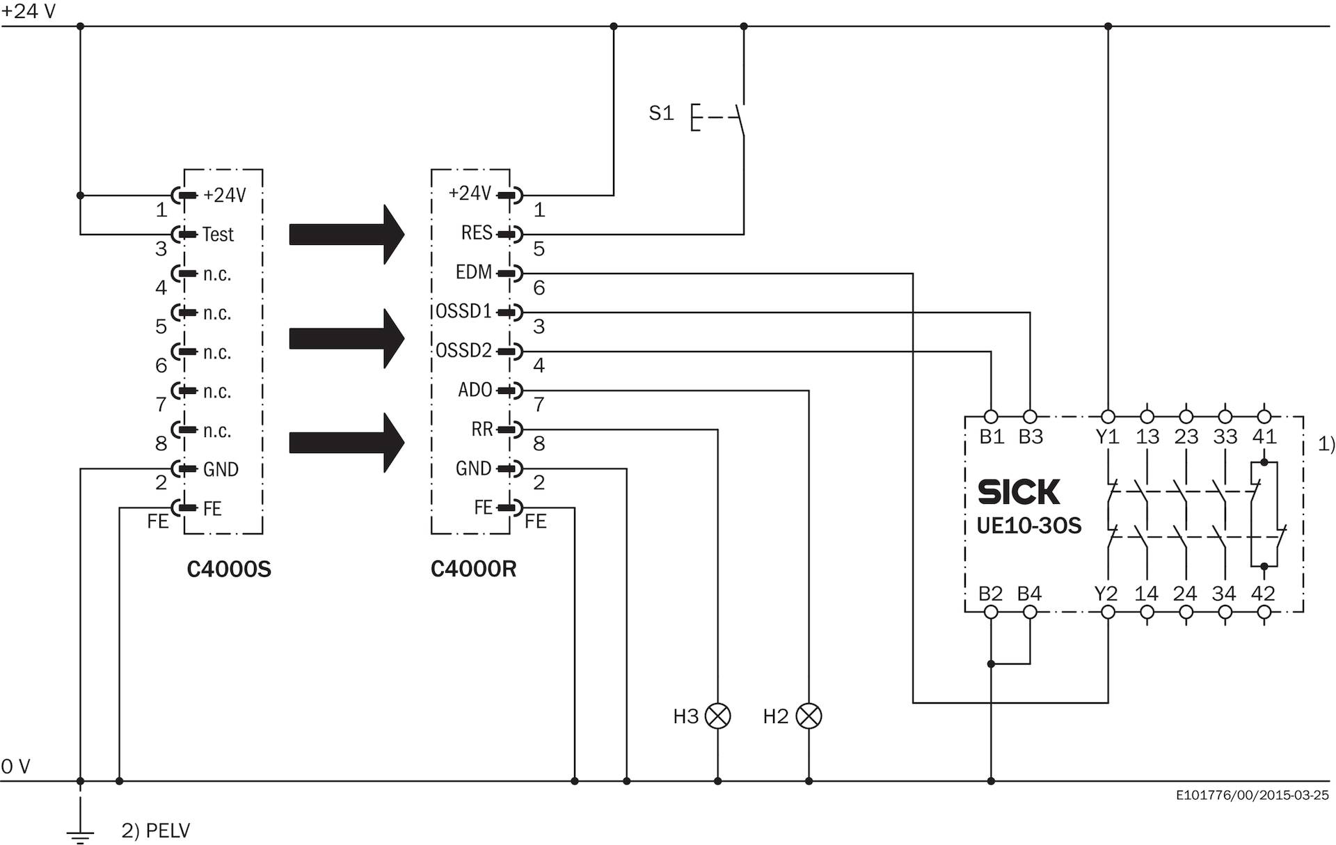 Sick C40S-0403DA040, Sicherheitslichtvorhänge, P/n: 1029003-1