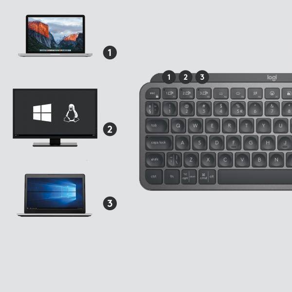 Logitech MX Keys Mini for Business - Tastatur - TL: US, QWERTY-2