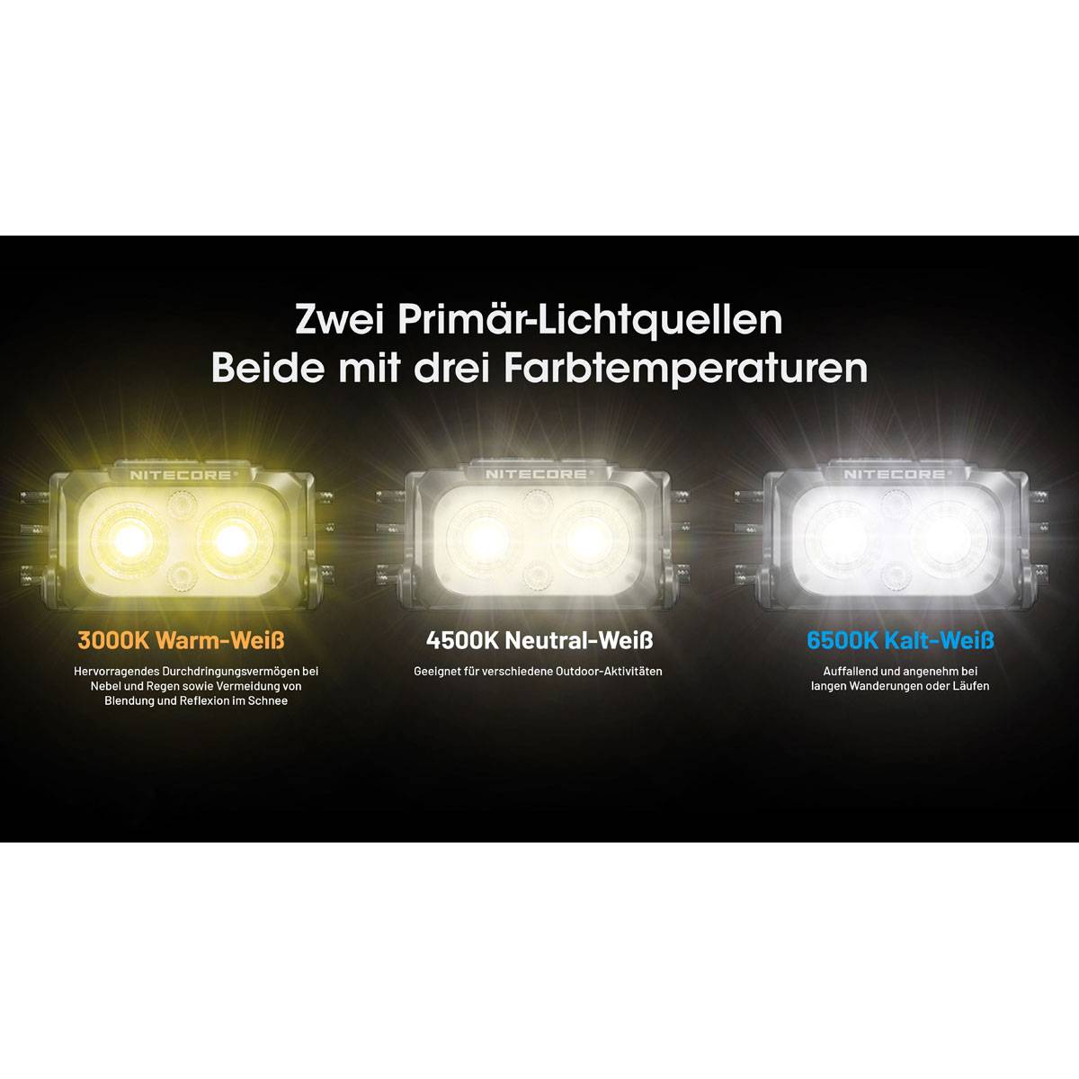 Nitecore Stirnleuchte NU25 MCT UL Ultralight - 400 Lumen-3