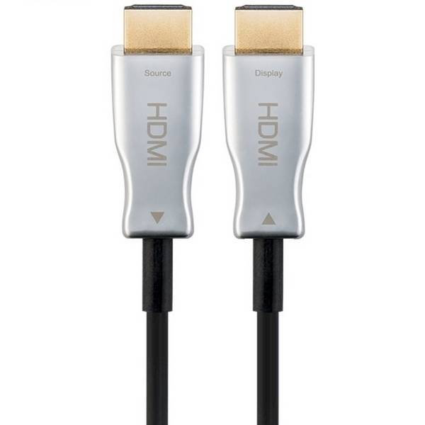 Maxtrack Active HDMI Fibre Optic Cable Compliant with HDMI 2.1 specification, suitable for video res