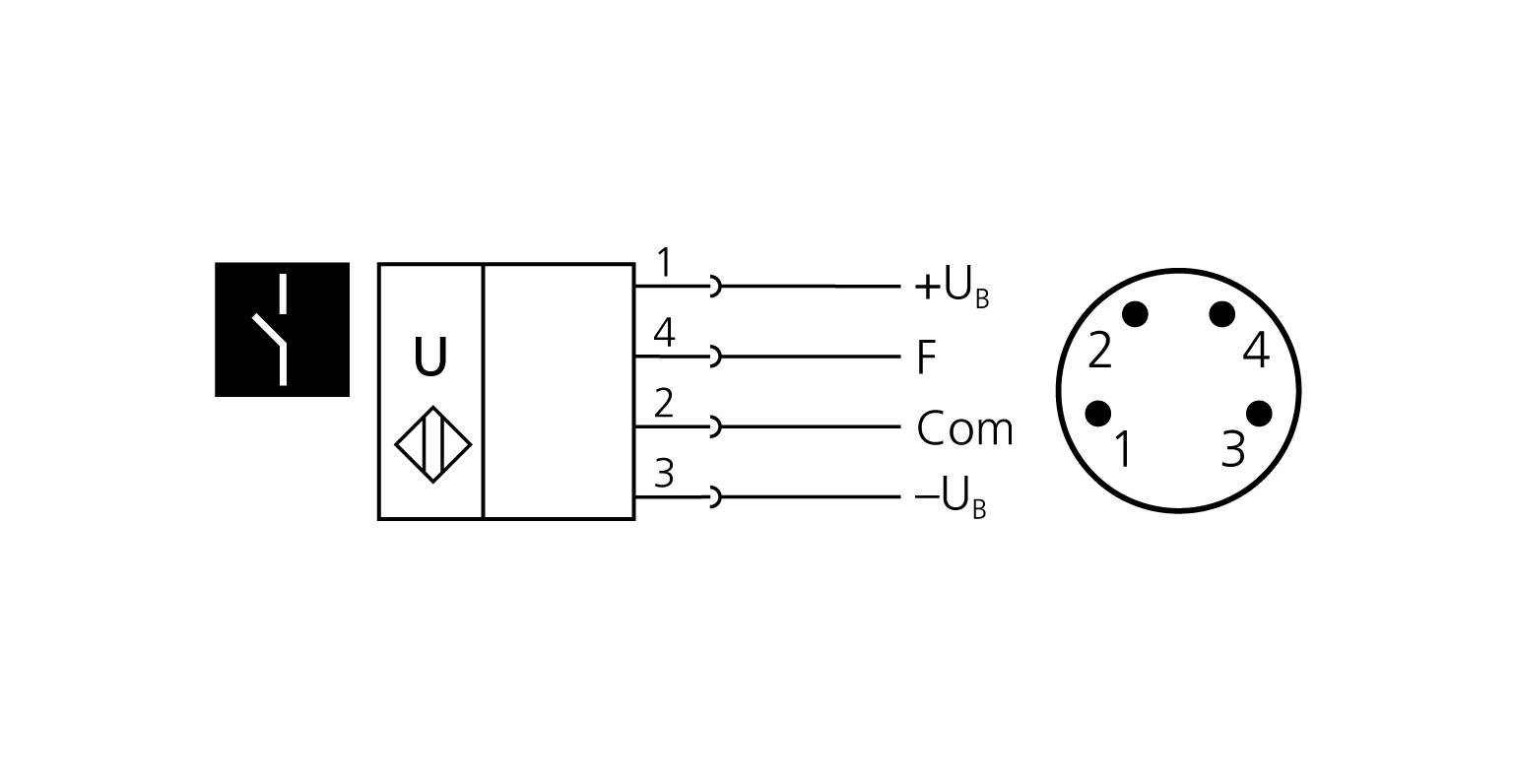 MICROSONIC pms-15/CF/A1, Hygiene-Sensoren-2