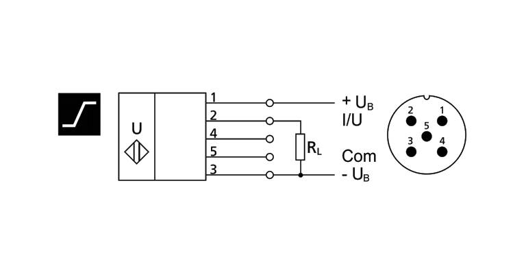 Ultraschallsensor microsonic mic+25/IU/TC-2