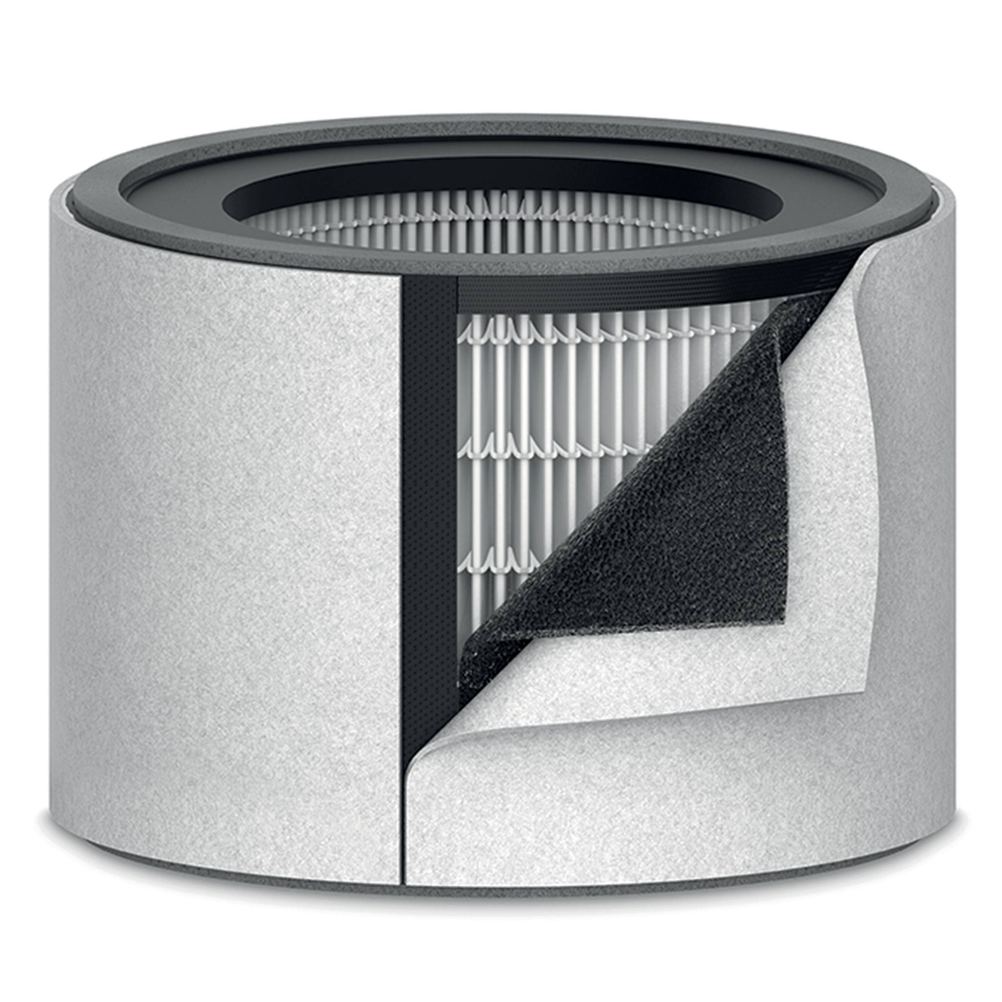 Ersatz-3-In-1 H13 HEPA-Filter für TruSens Luftreiniger Z-2000-1