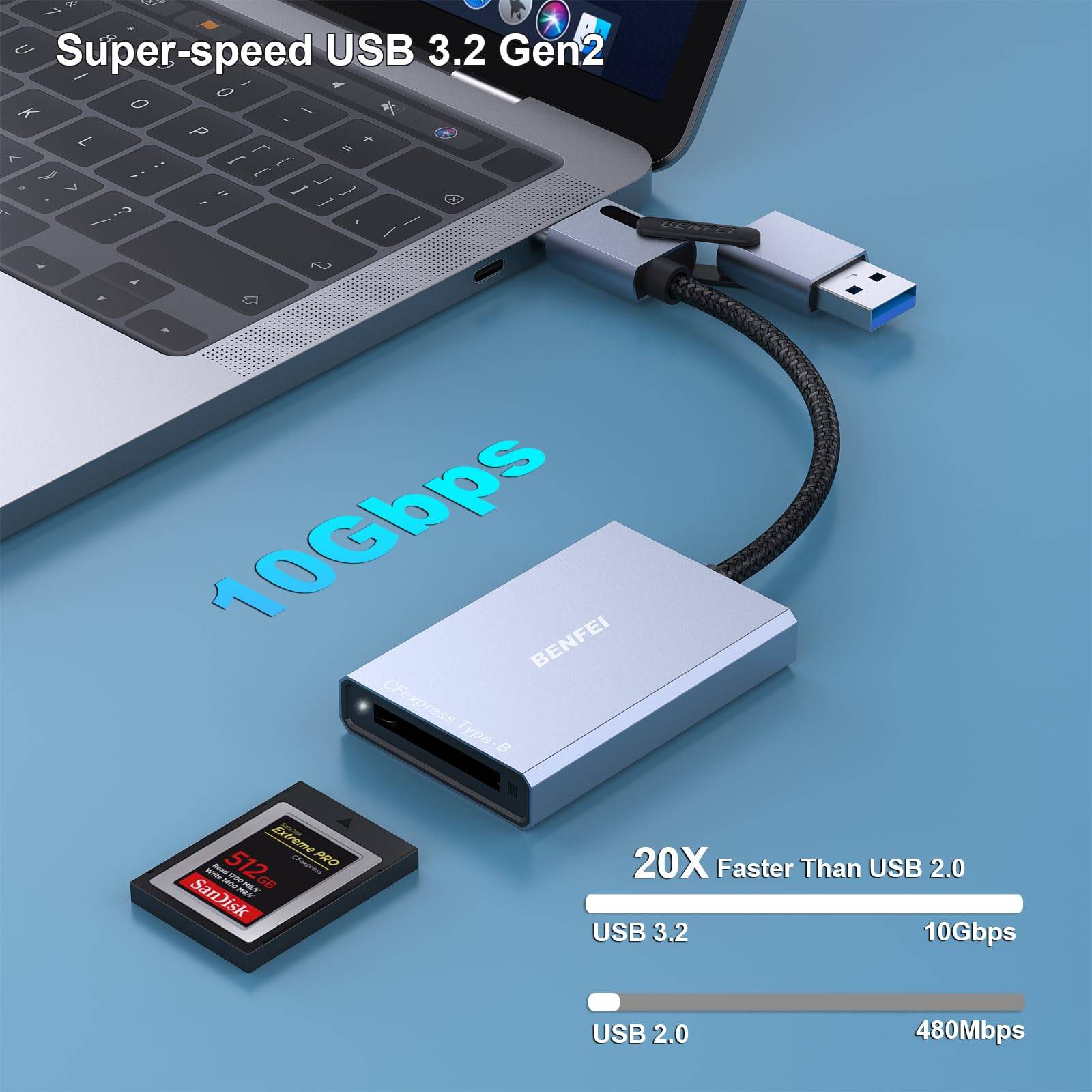 BENFEI CFexpress Typ B Kartenleser mit USB 3.2 (Gen 2) 10 Gbit/s, USB-C&USB-A 2-in-1 Typ B CFexpress Adapter-3
