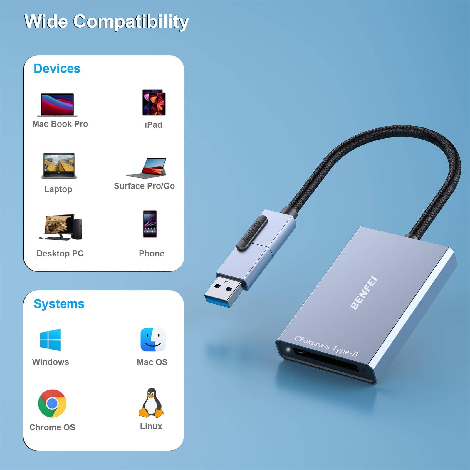 BENFEI CFexpress Typ B Kartenleser mit USB 3.2 (Gen 2) 10 Gbit/s, USB-C&USB-A 2-in-1 Typ B CFexpress Adapter-4