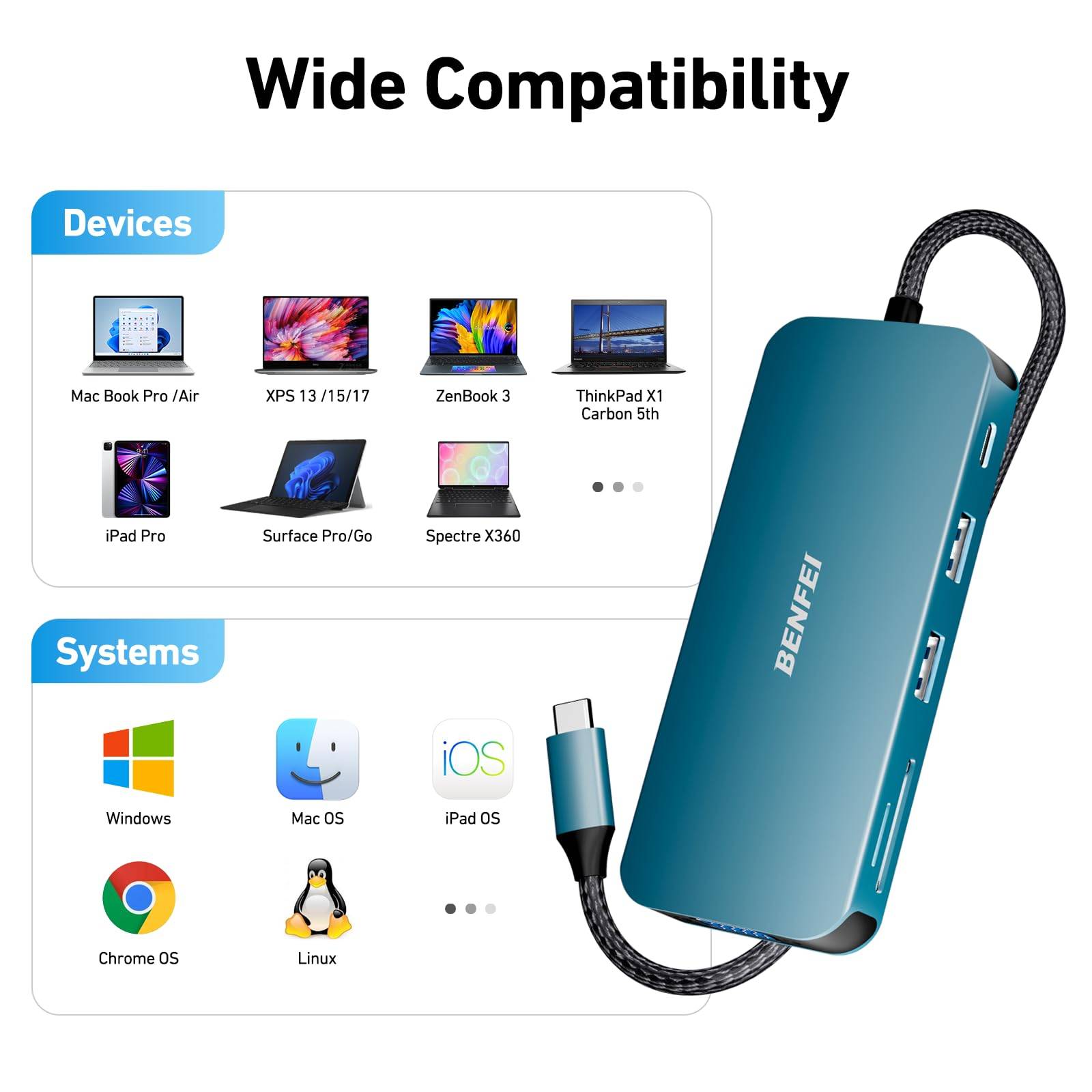 BENFEI 11-in-1 USB C Docking Station with 3 Display Outputs and 100W Power Delivery-2