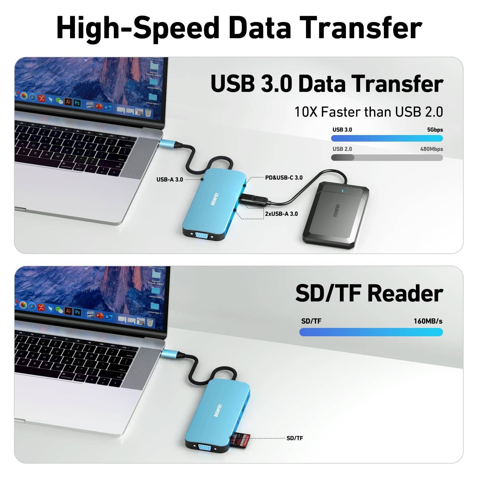 BENFEI 11-in-1 USB C Docking Station with 3 Display Outputs and 100W Power Delivery-4
