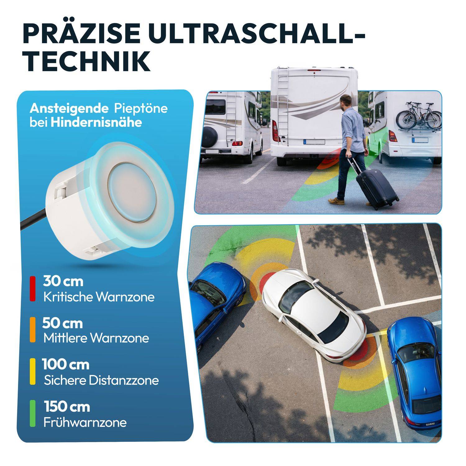 VSG24 Einparkhilfen ECHO PLUS KOMBI-2