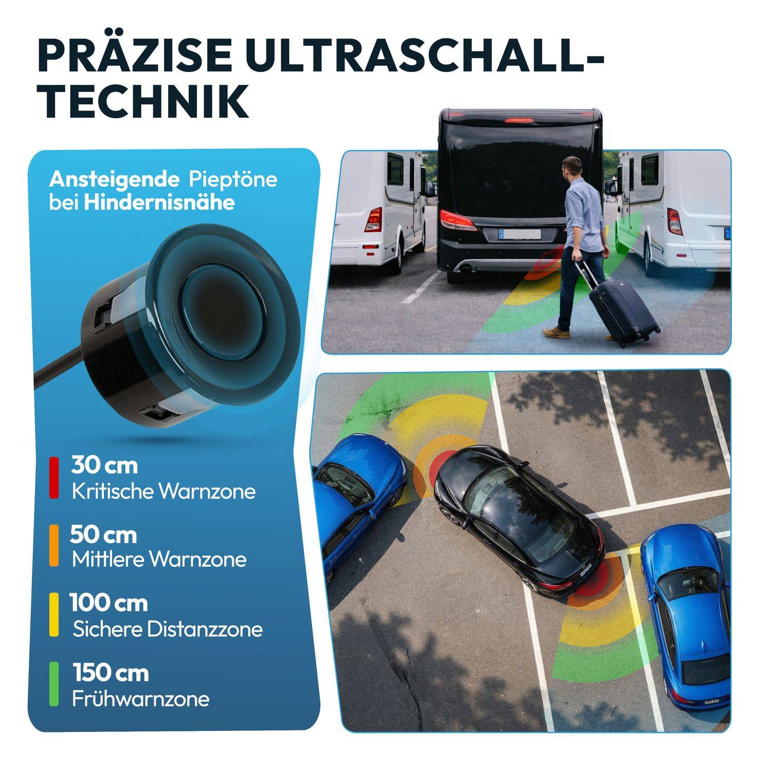 VSG24 Einparkhilfen ECHO PLUS KOMBI-2