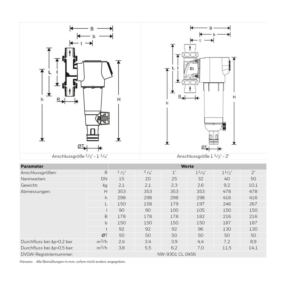 Resideo Feinfilter PrimusPlus rückspülbar 0,1mm R 1 1/2" bleifrei-1