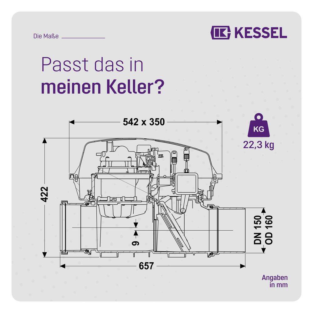 Kessel Rückstaupumpanlage Pumpfix F DN 150, freiliegend, 1 Stk.-1