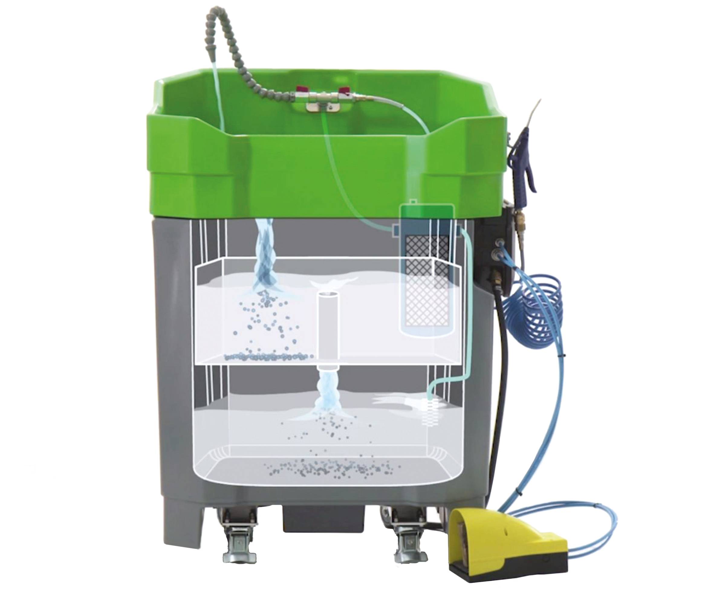 BIO-CIRCLE PROLAQ Compact-2