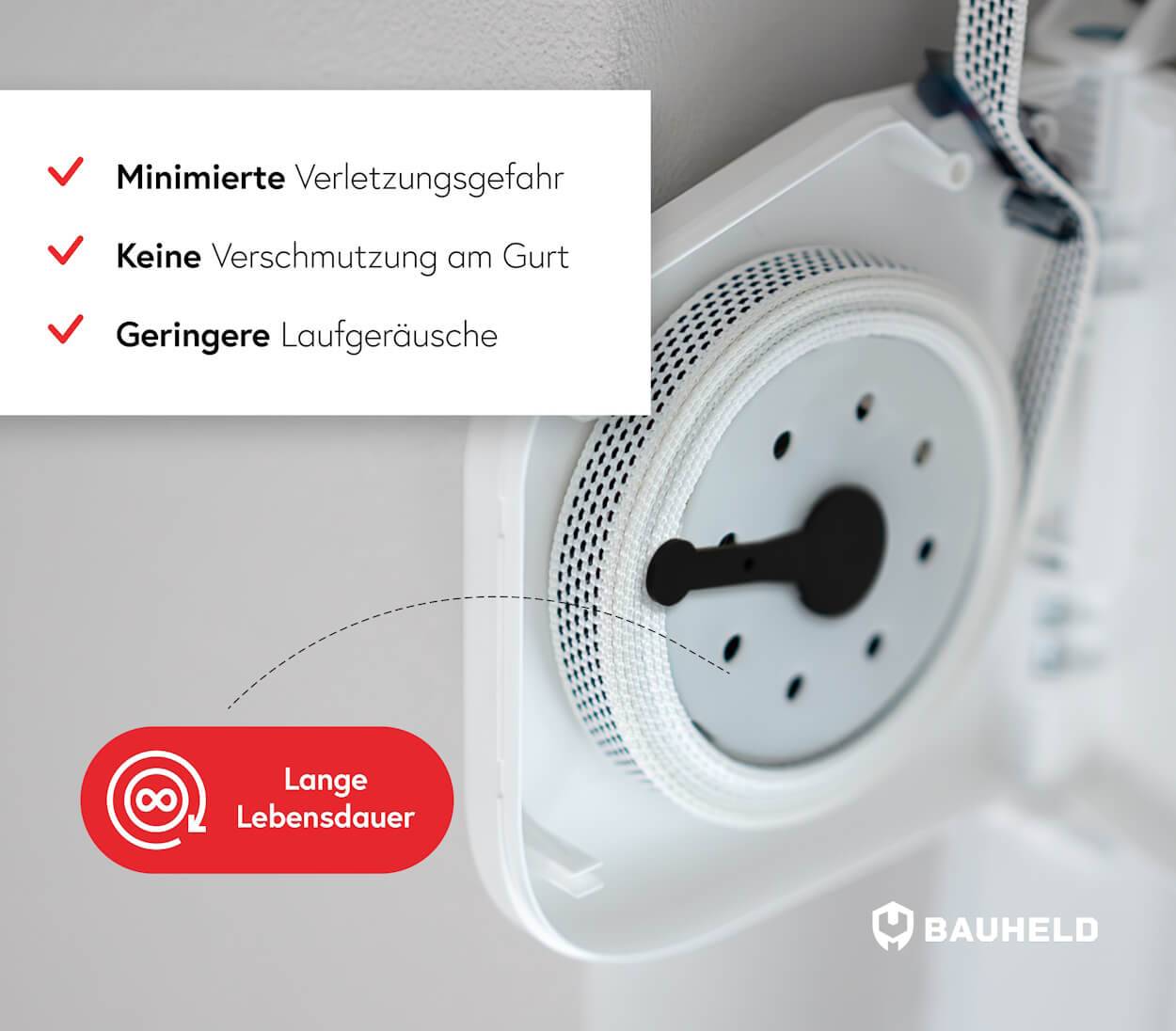BAUHELD Rollladen Gurtwickler Aufputz 14mm Mini Aufklappbar mit Kunststofftrommel Weiß-3