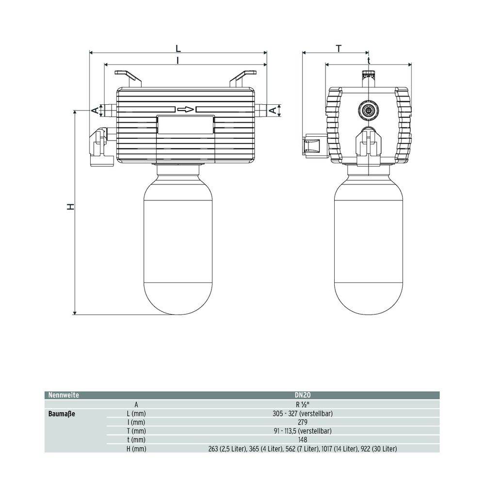 SYR Sasserath AnschlussCenter 3228 All-in-One ab Baujahr 01/2020-3