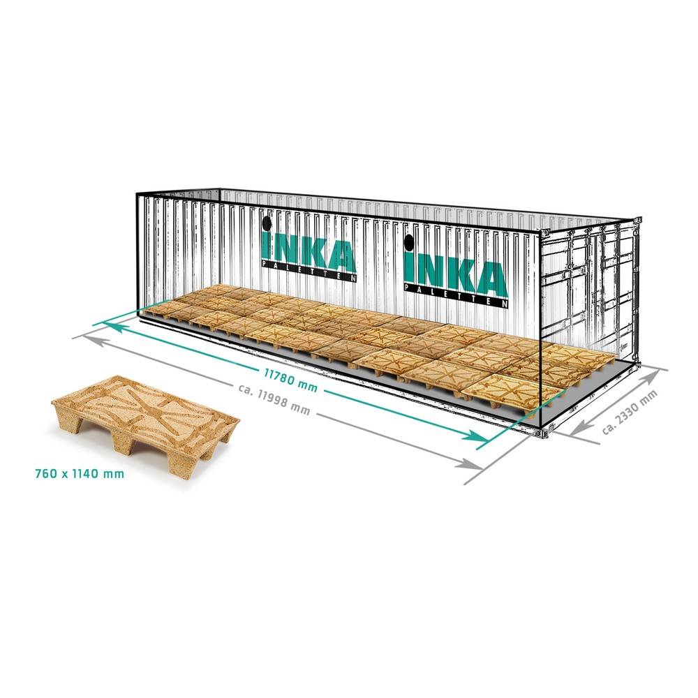 Holzpalette PPC, CONTAINER-Format, LxB 760 x 1.140 mm, 60 Stk/VE-2