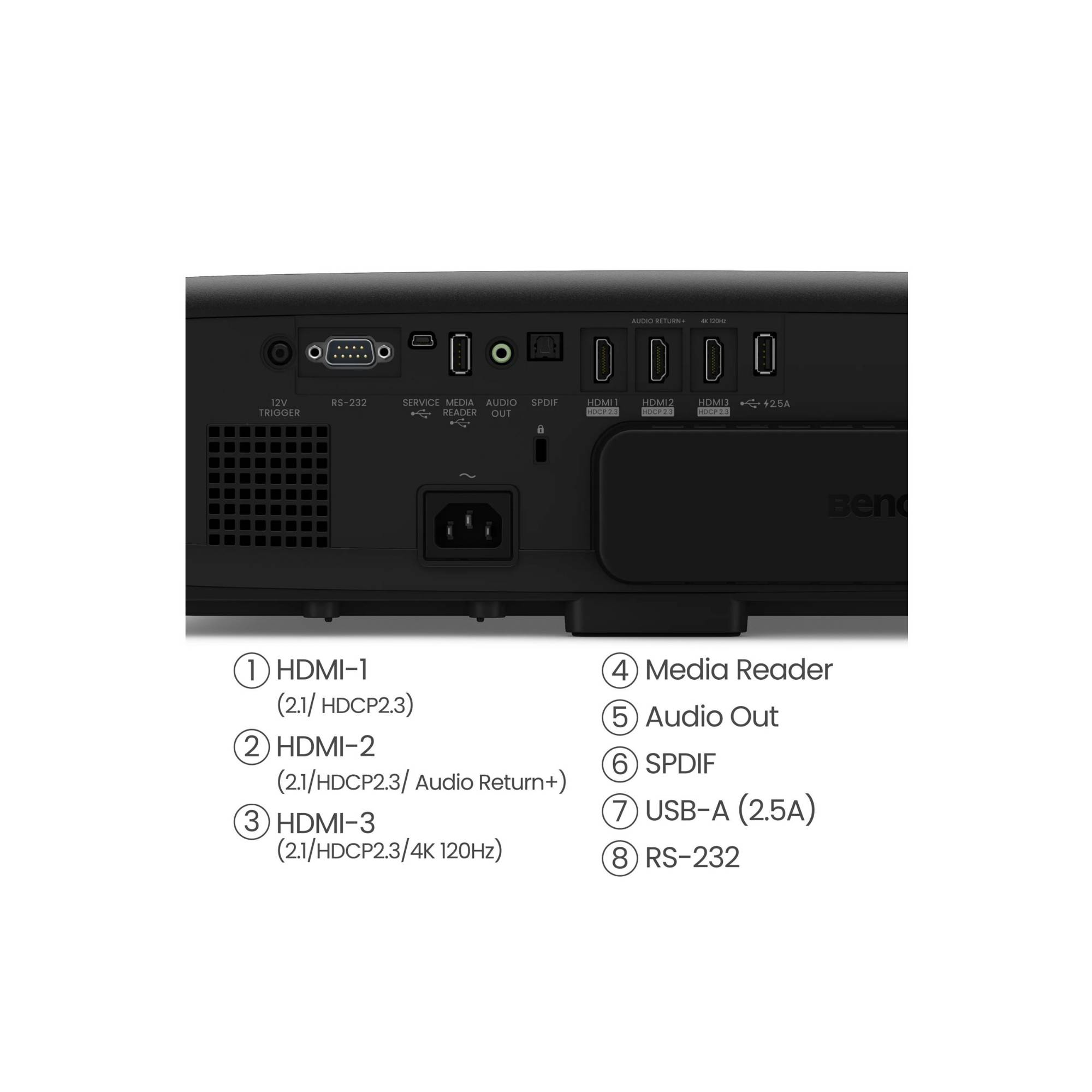 BENQ - W4100i 4K UHD HOME CINEMA - Digital-Projektor-4