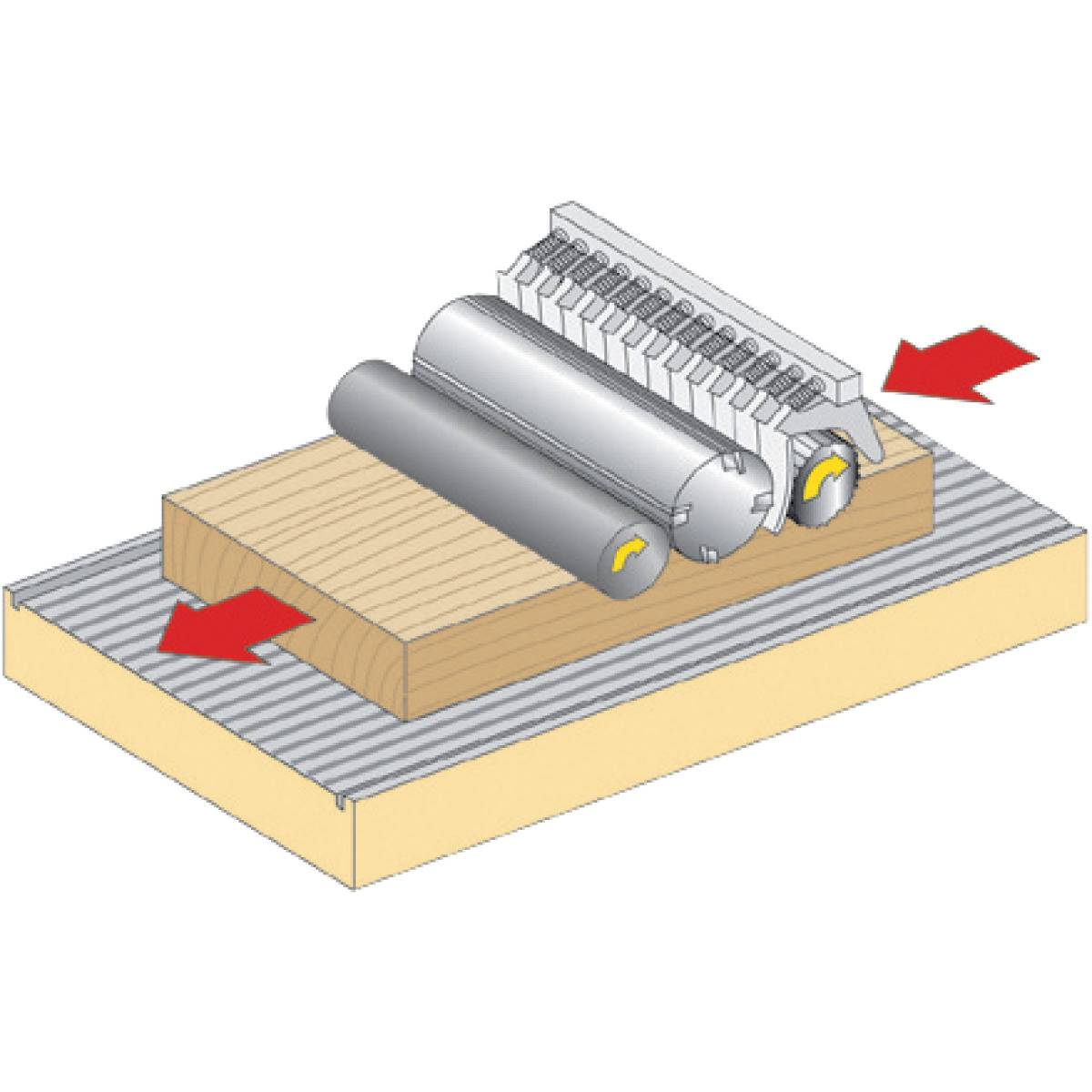 Holzkraft Abricht-Dickenhobel minimax fs 41c TERSA | 5503414-4