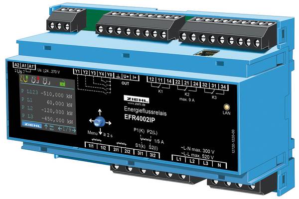 Ziehl S227260, Pav,e-Überwachung Typ EFR4002IP