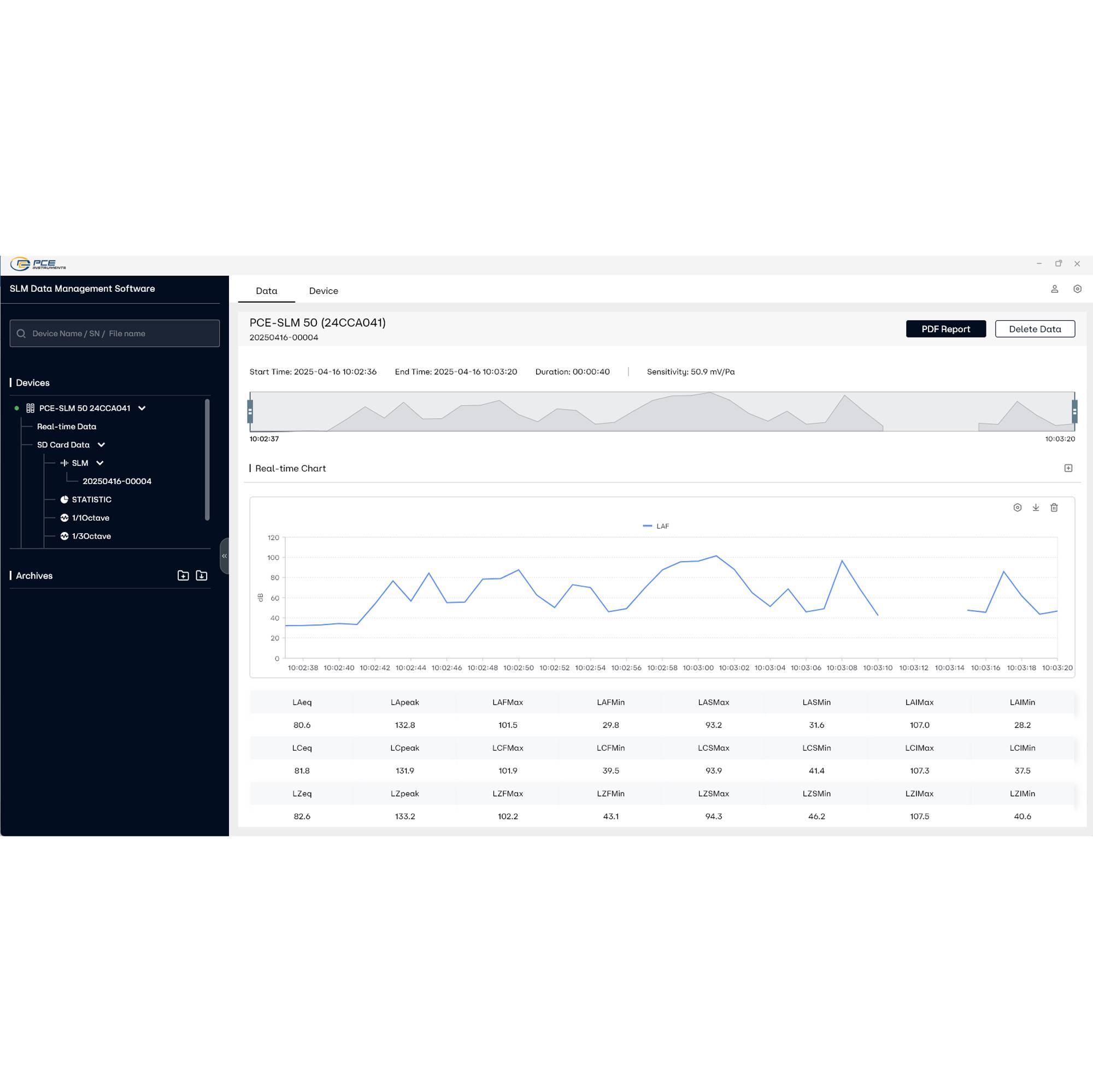 PCE Instruments Schallpegel-Messgerät Farbdisplay PCE-SLM 50 21 - 143 dB 10 Hz - 20 kHz Ethernet, SD-Karte, USB-C®-5
